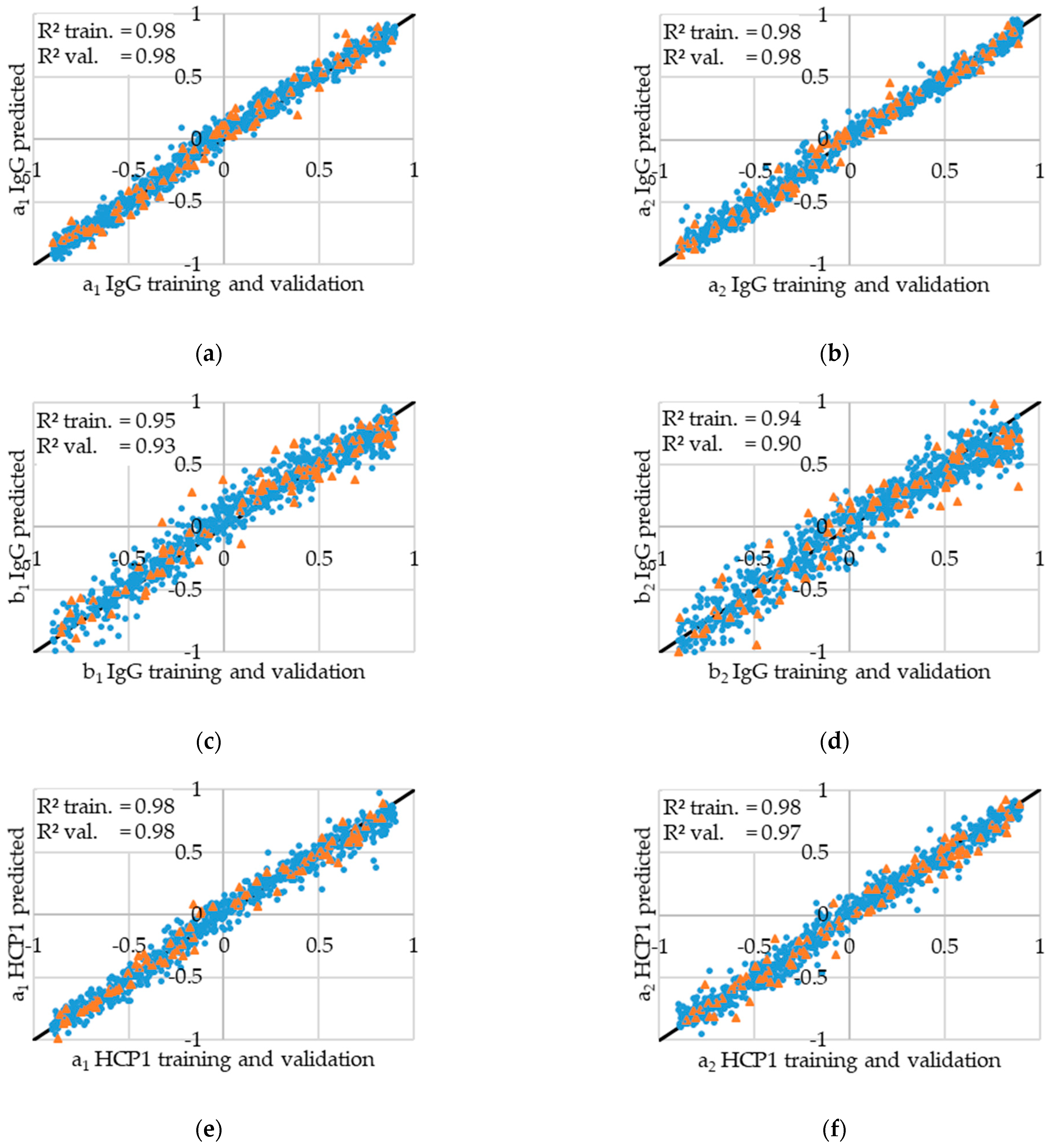 Processes 09 02121 g005a