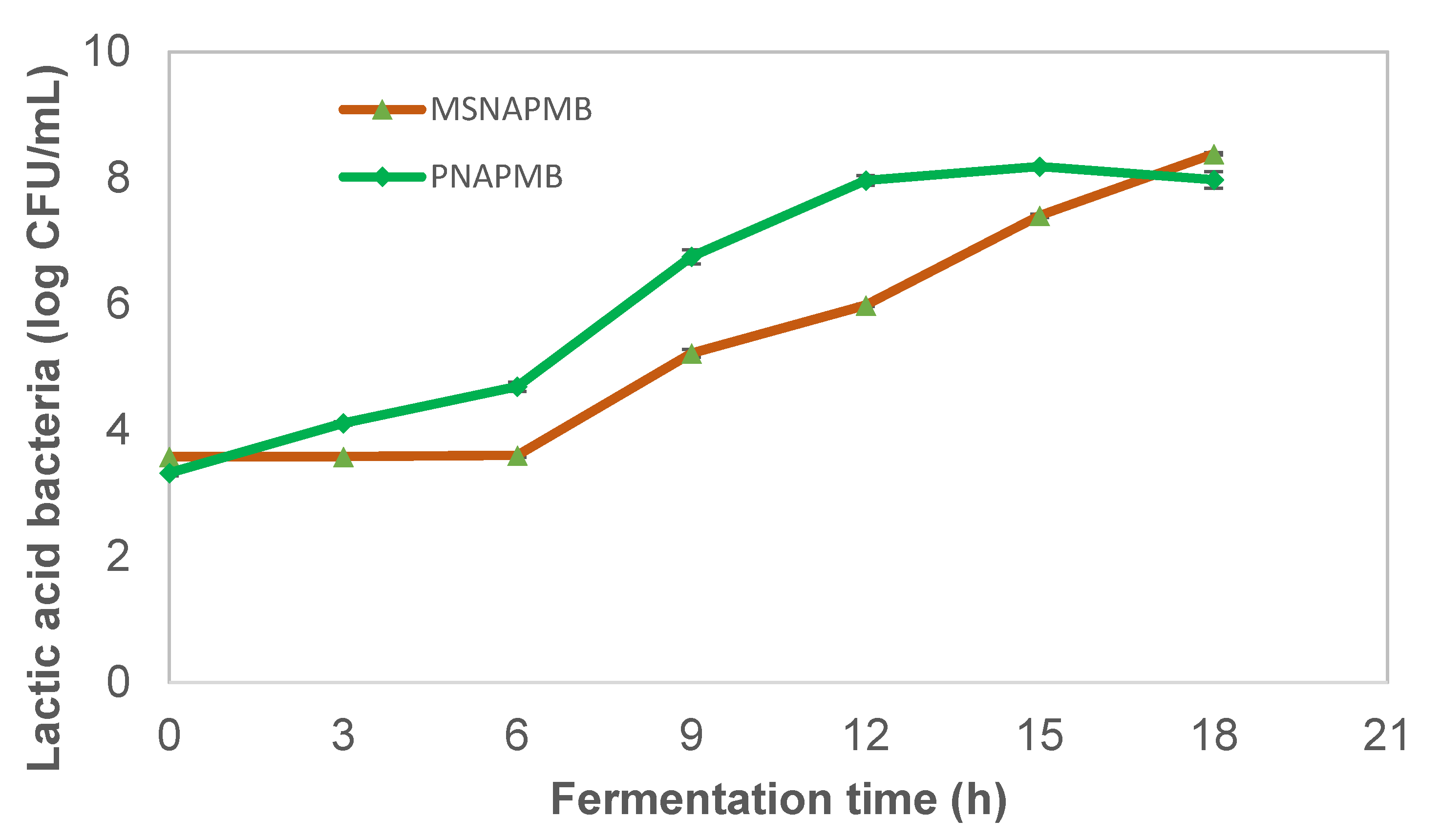 Processes 09 02125 g001