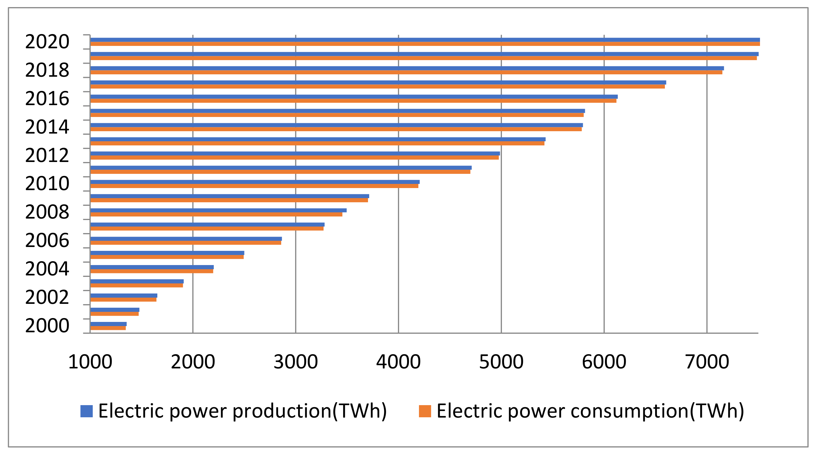 Processes 09 02133 g001