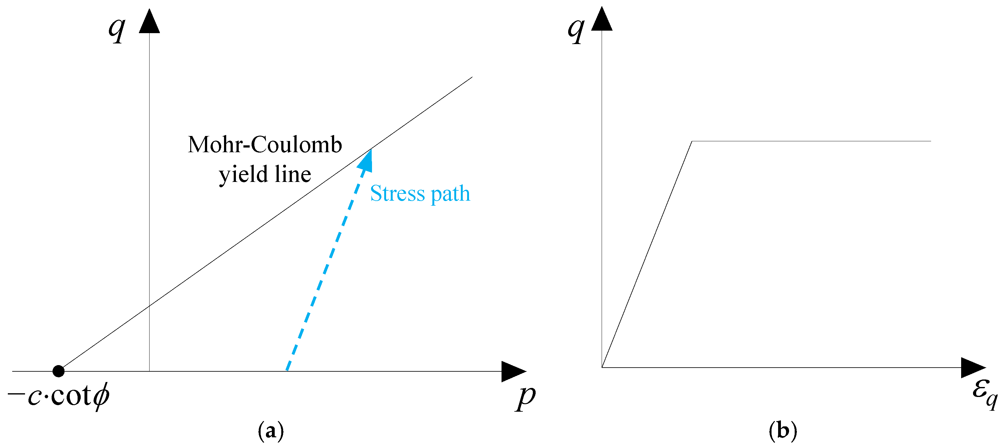Processes 09 02139 g001