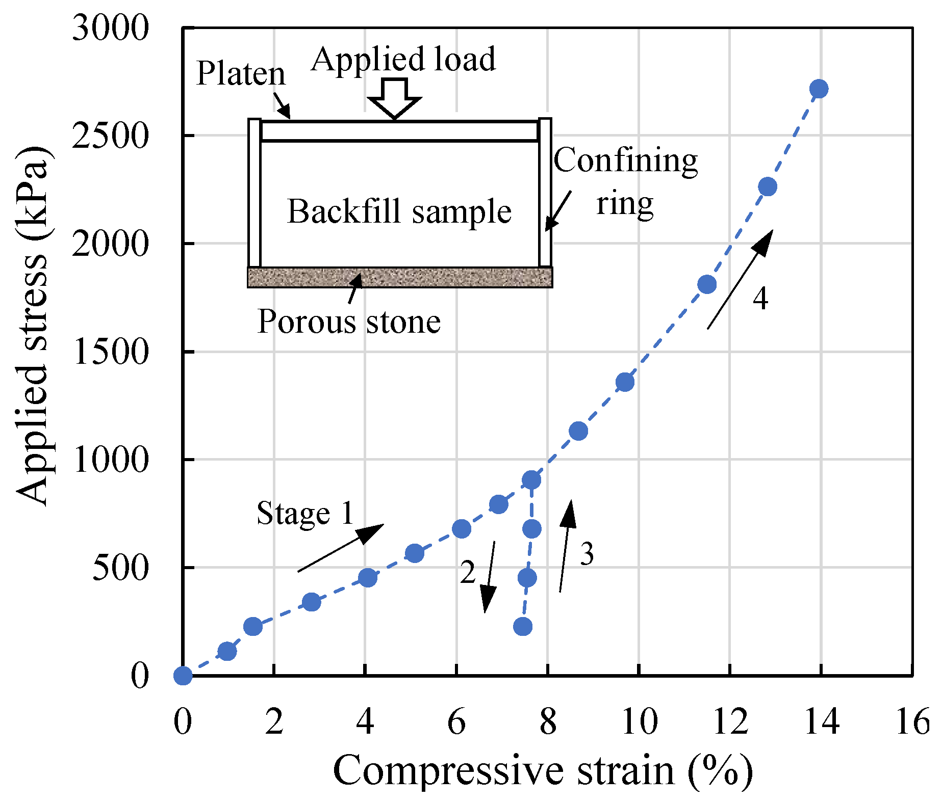 Processes 09 02139 g004