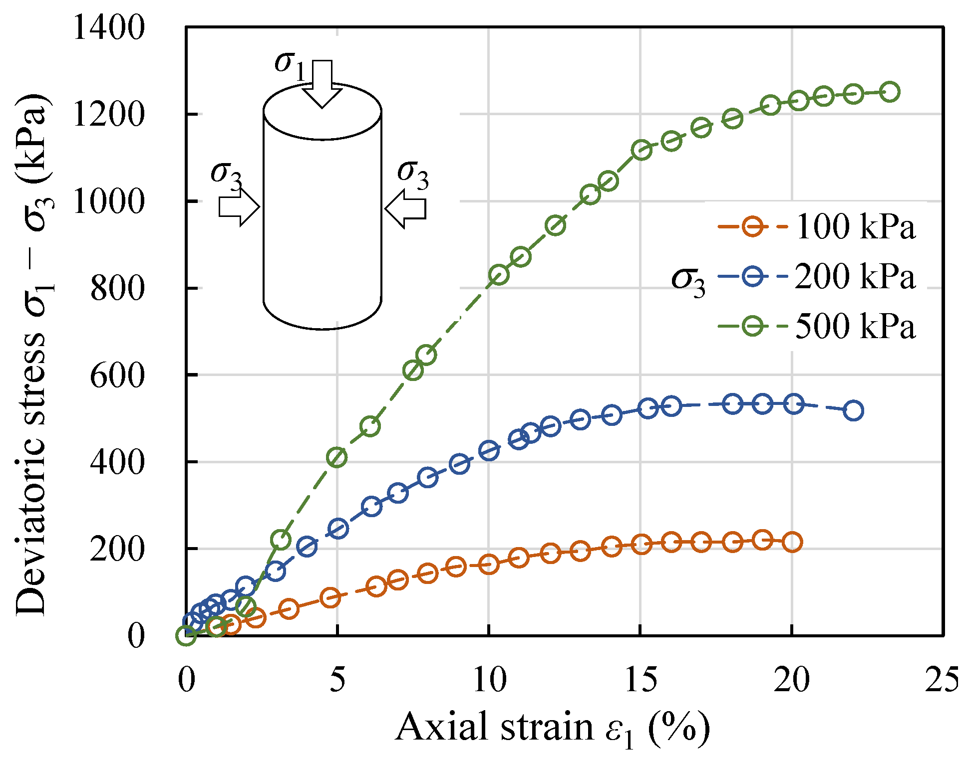 Processes 09 02139 g007