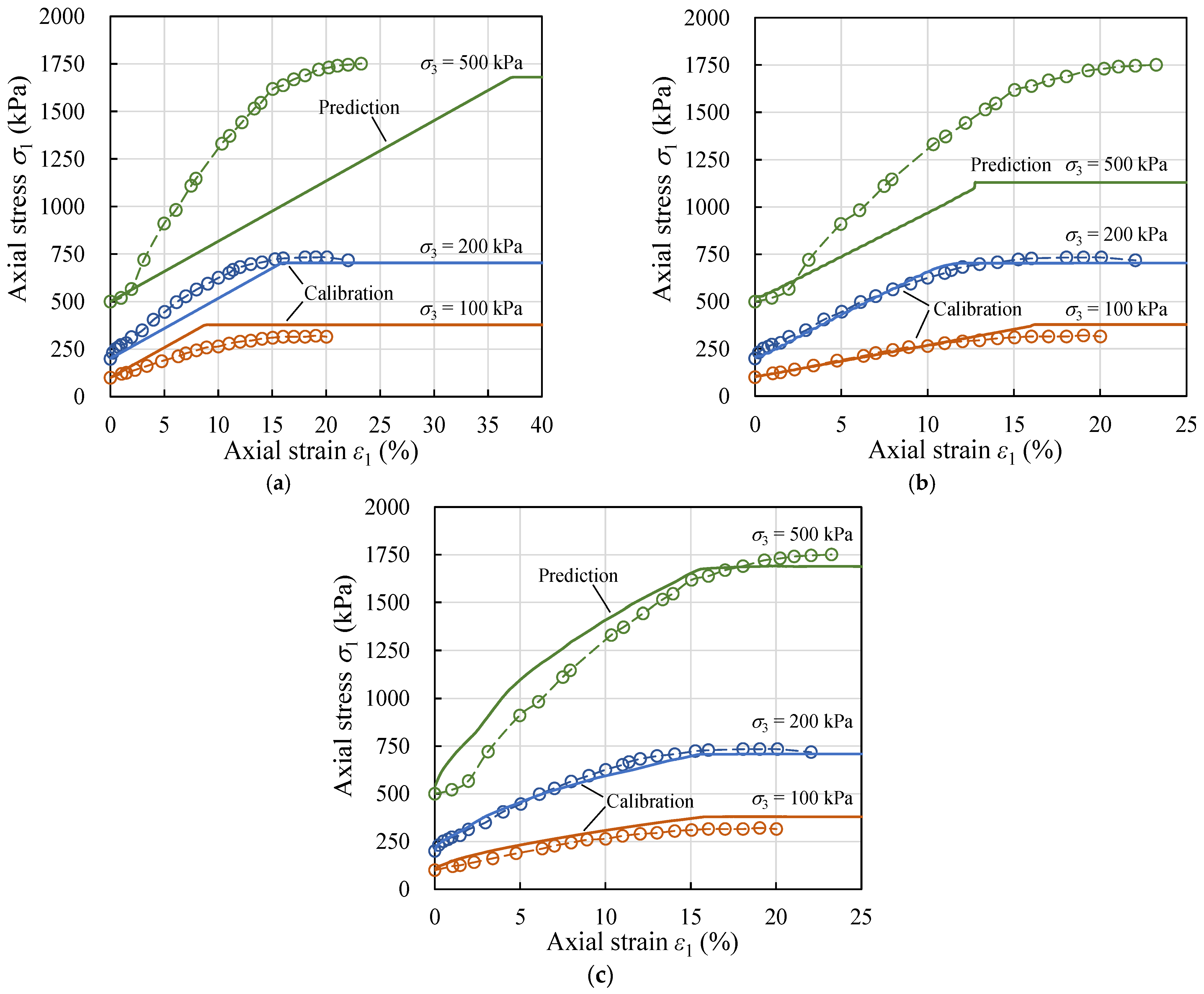 Processes 09 02139 g009