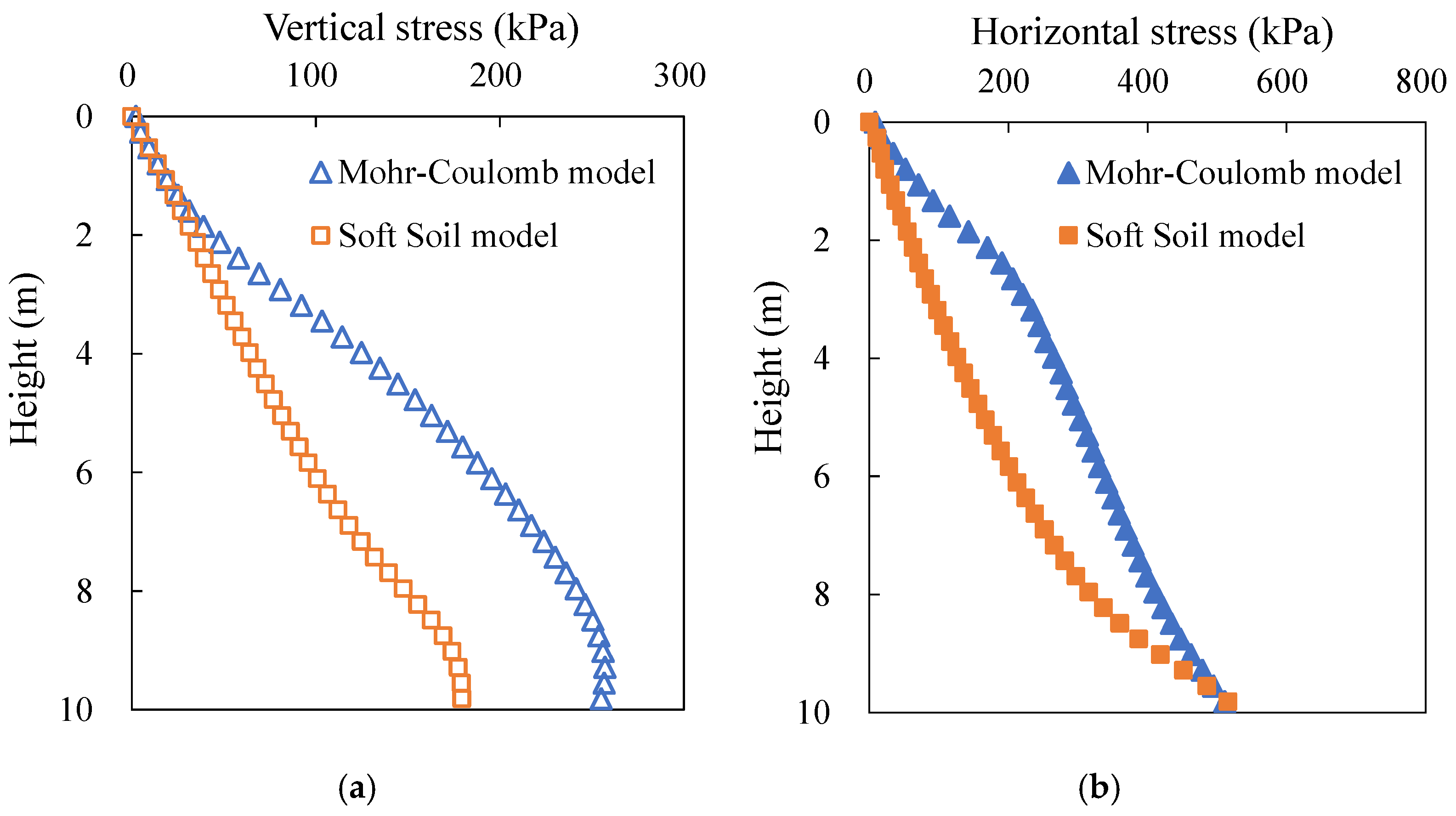 Processes 09 02139 g014