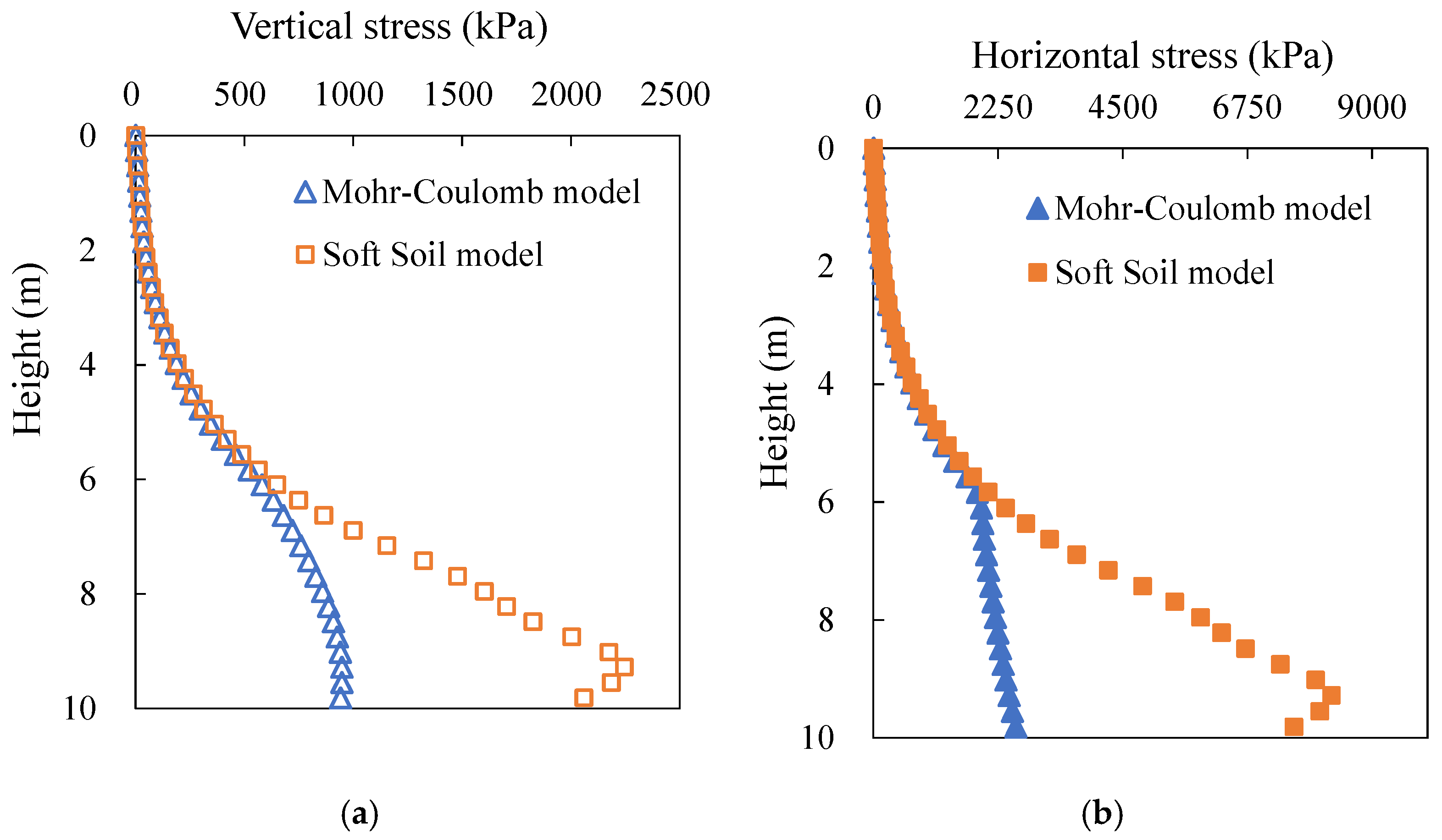 Processes 09 02139 g015