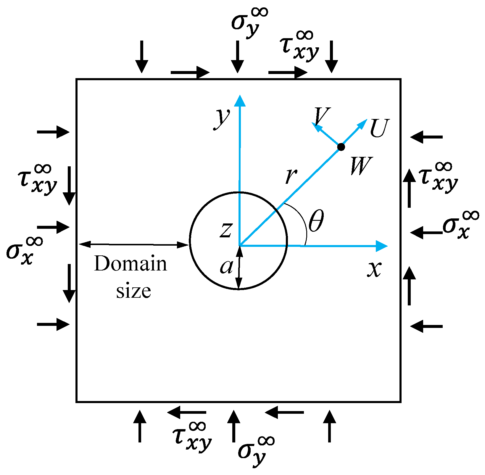 Processes 09 02139 g0a1