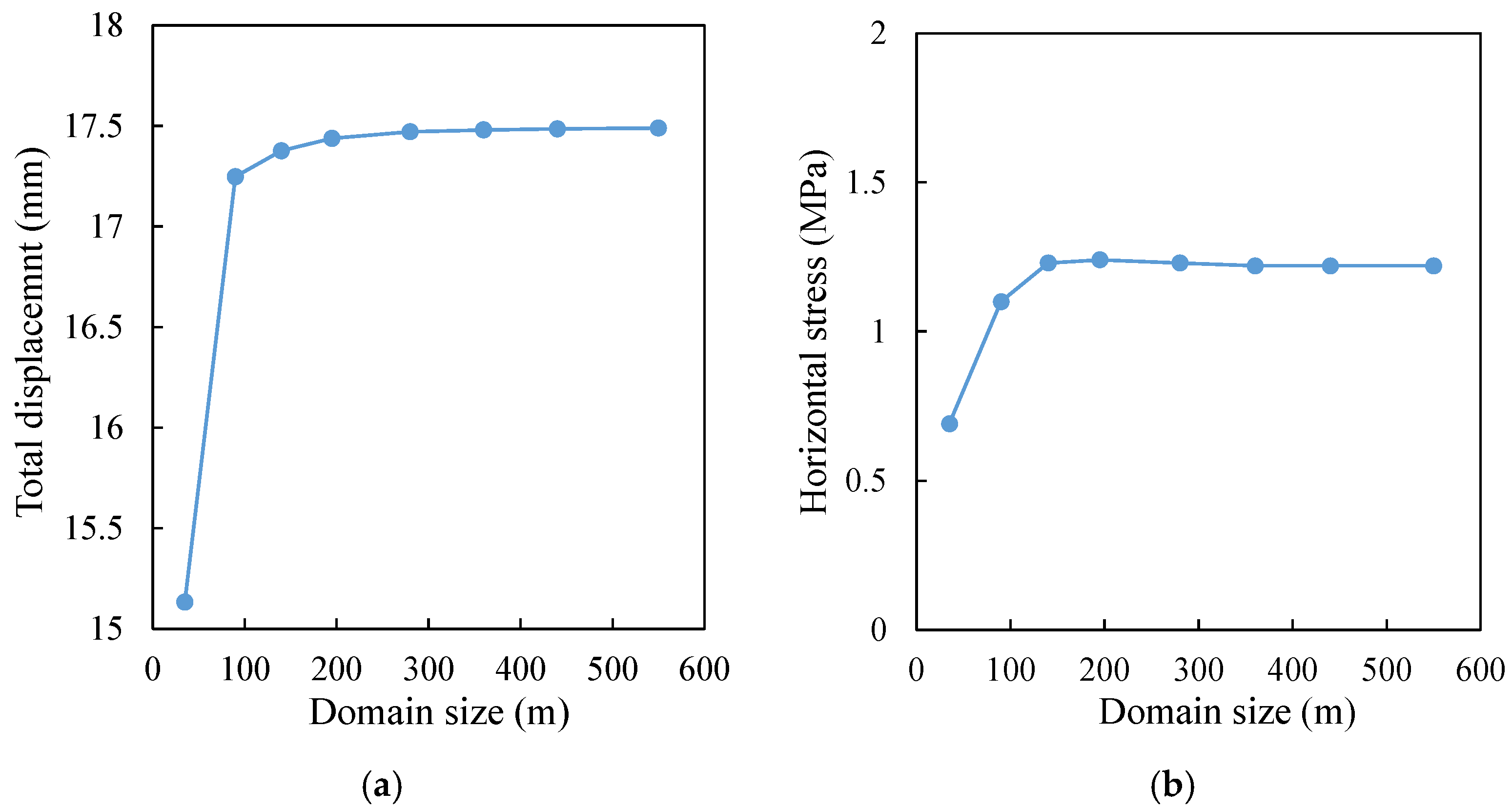 Processes 09 02139 g0a13