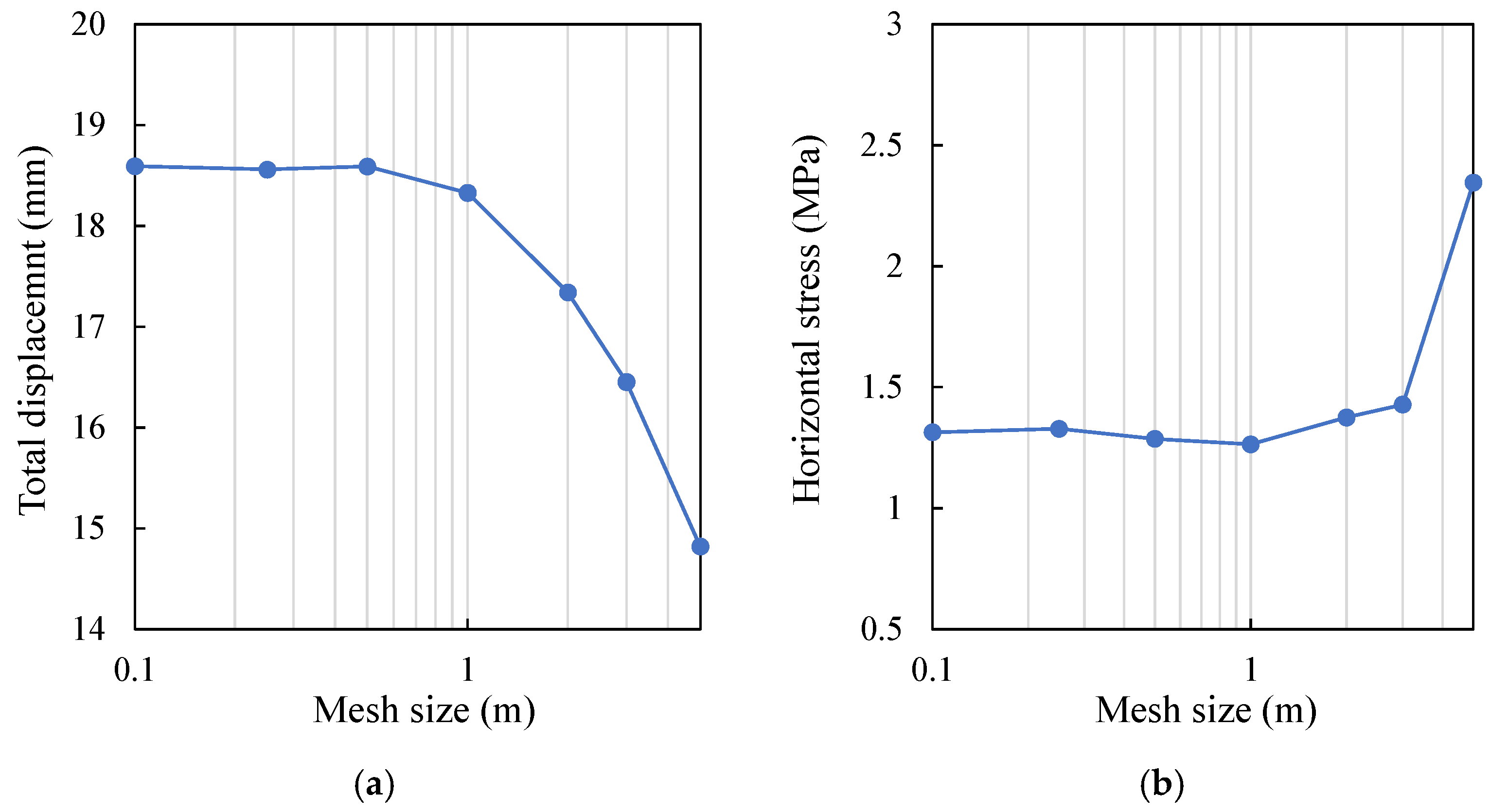 Processes 09 02139 g0a14