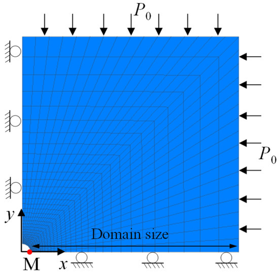 Processes 09 02139 g0a7 550