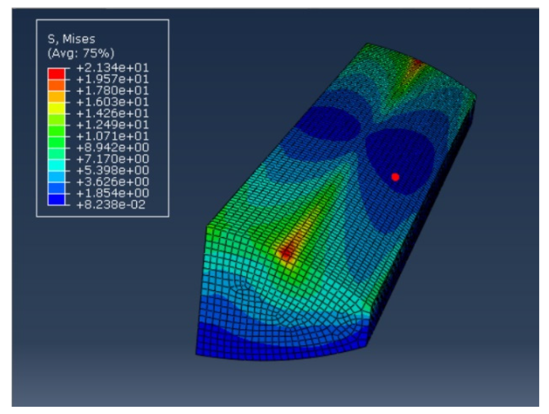 Processes 09 02141 g004