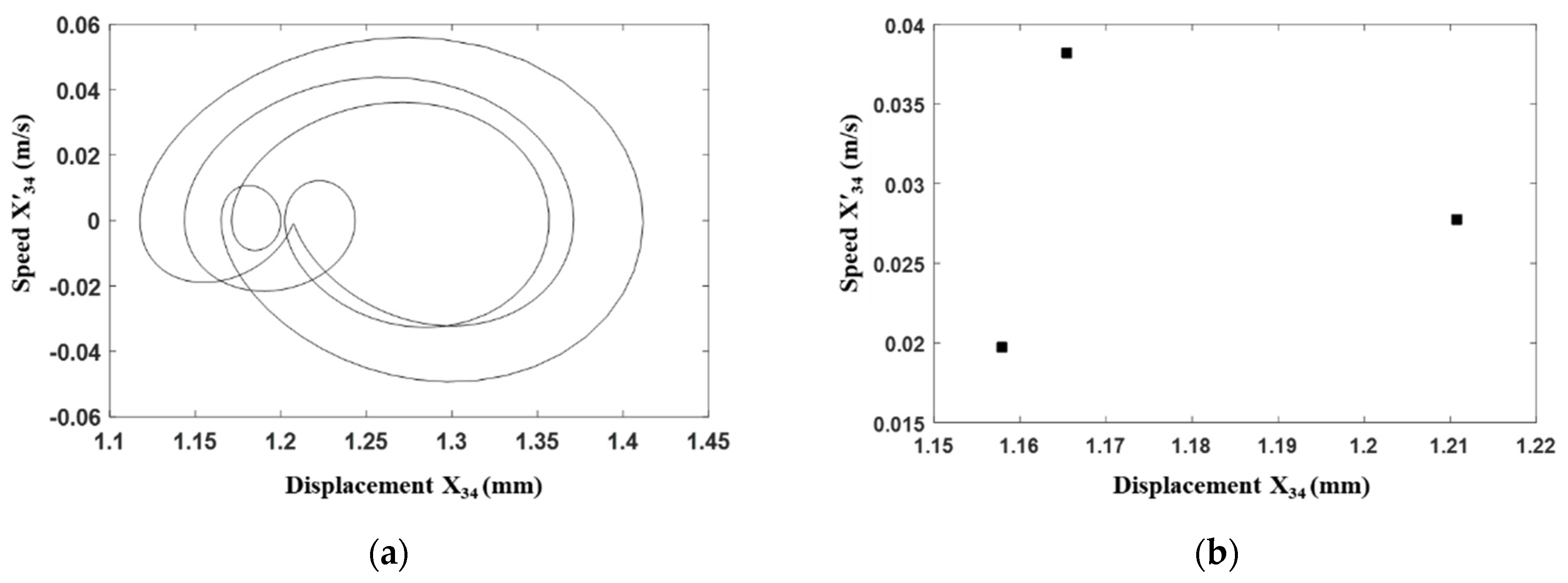 Processes 09 02141 g007