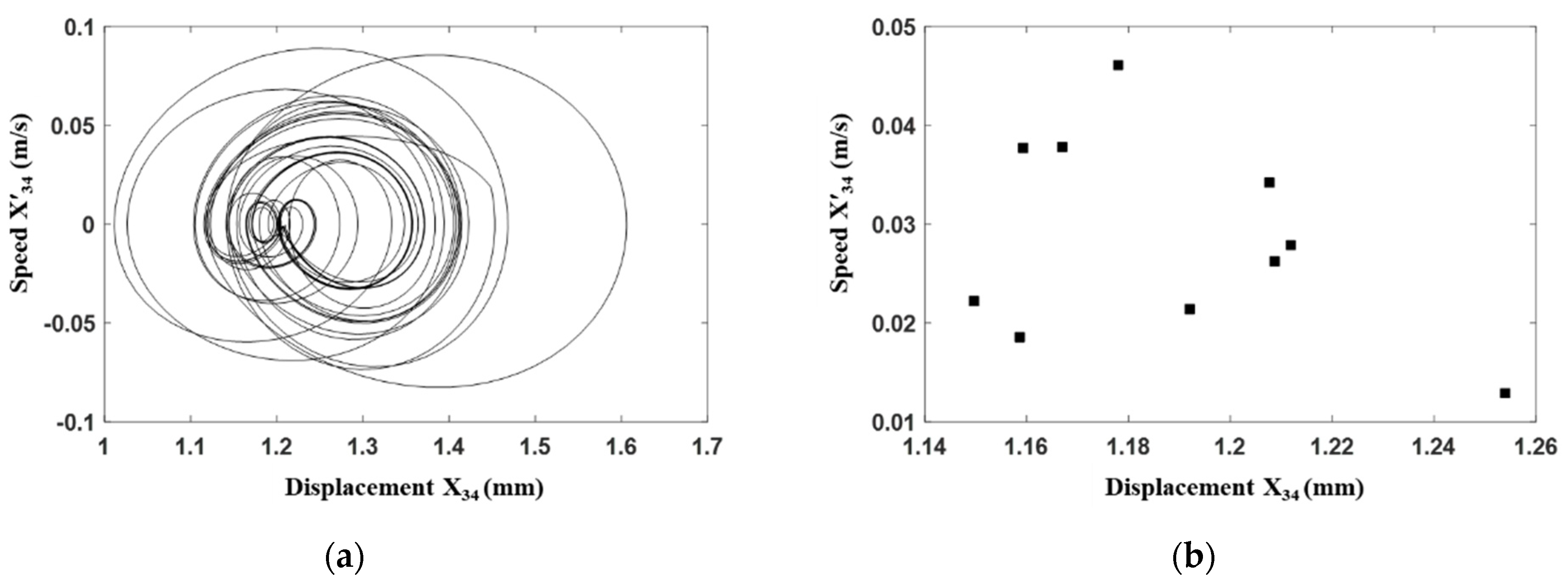Processes 09 02141 g008