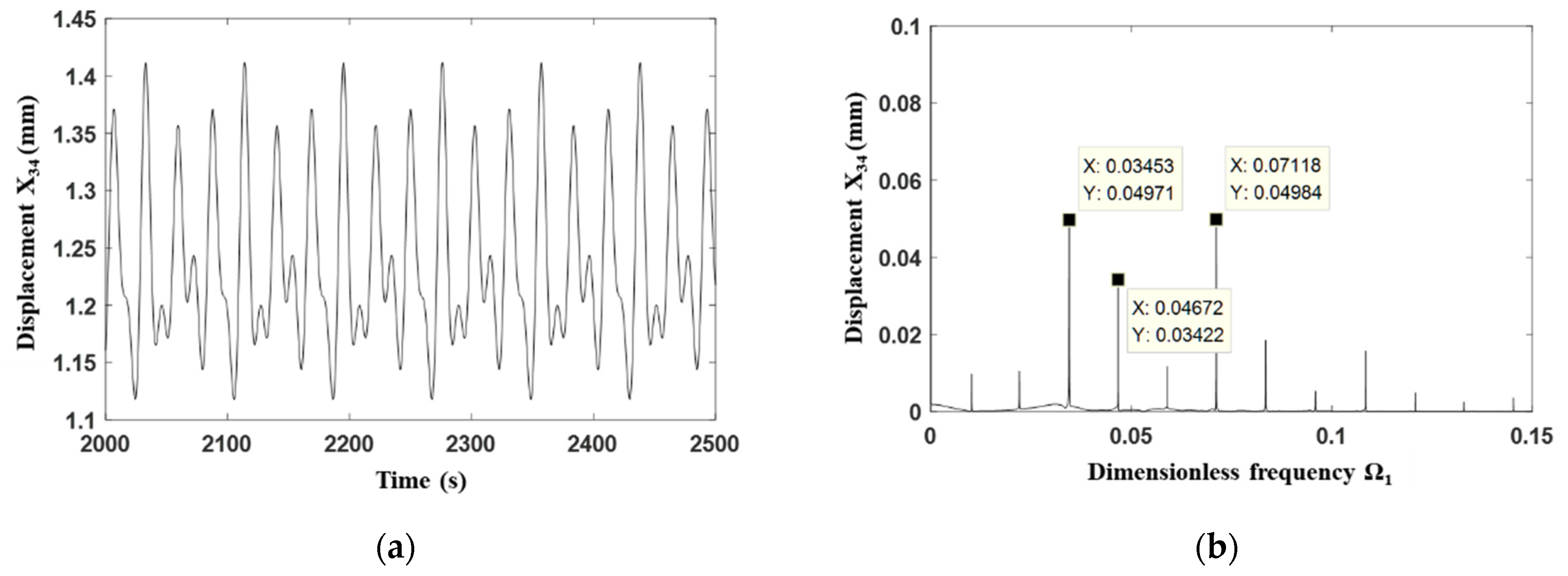 Processes 09 02141 g009