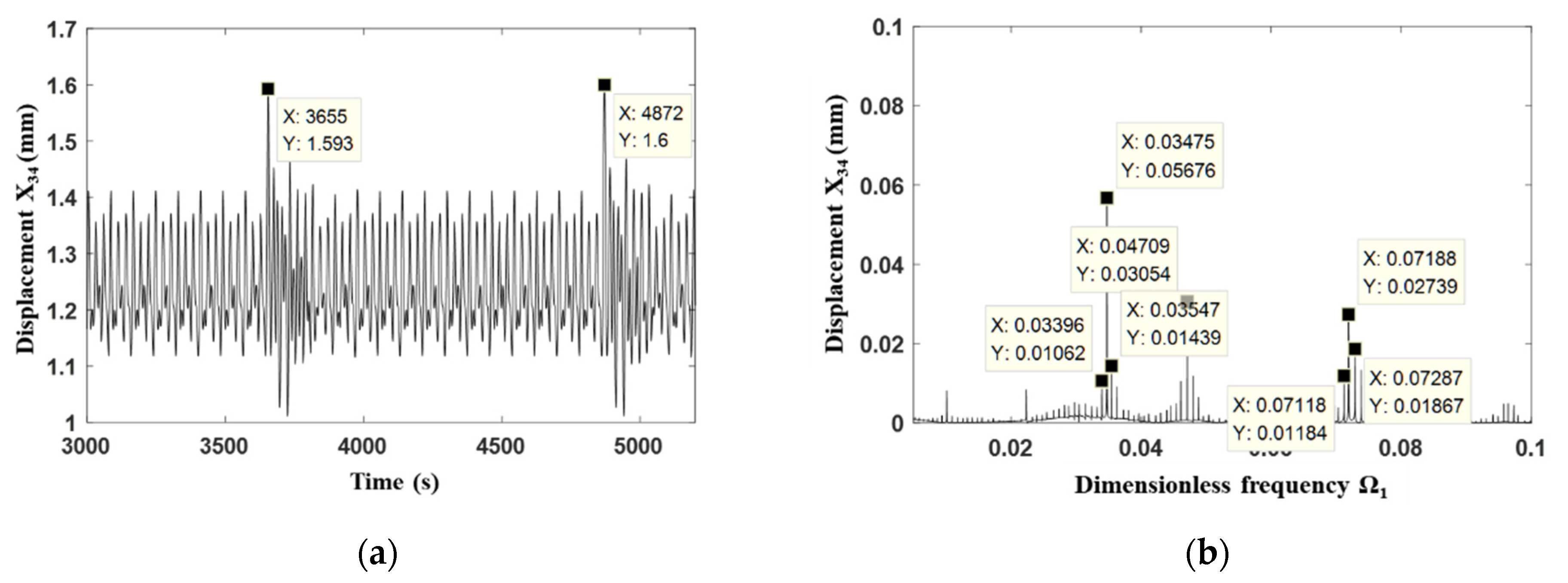 Processes 09 02141 g010