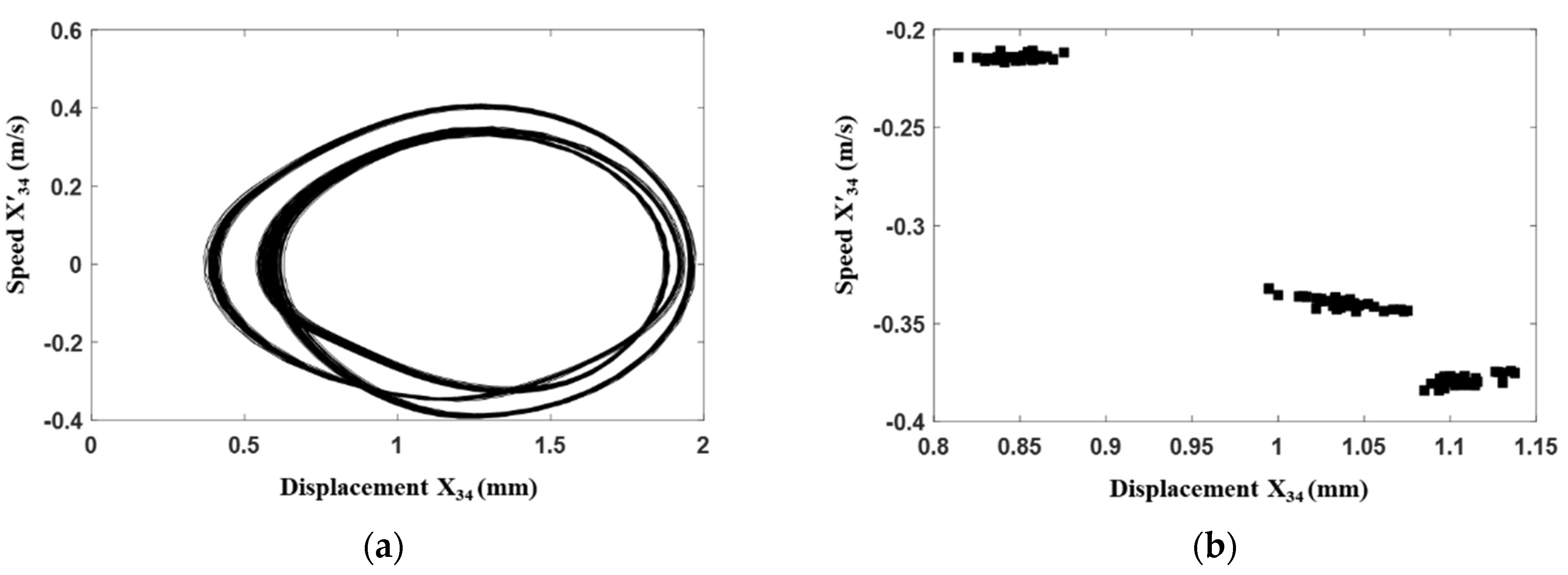 Processes 09 02141 g011