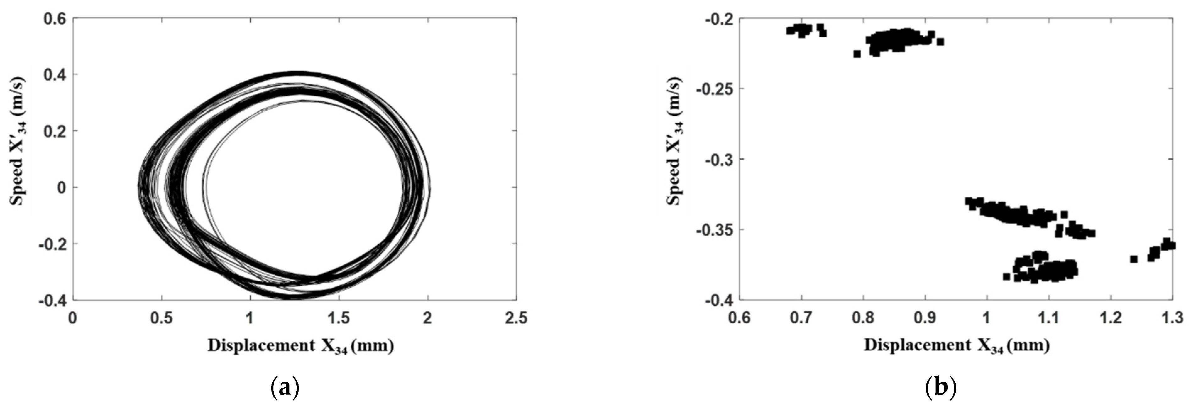 Processes 09 02141 g012