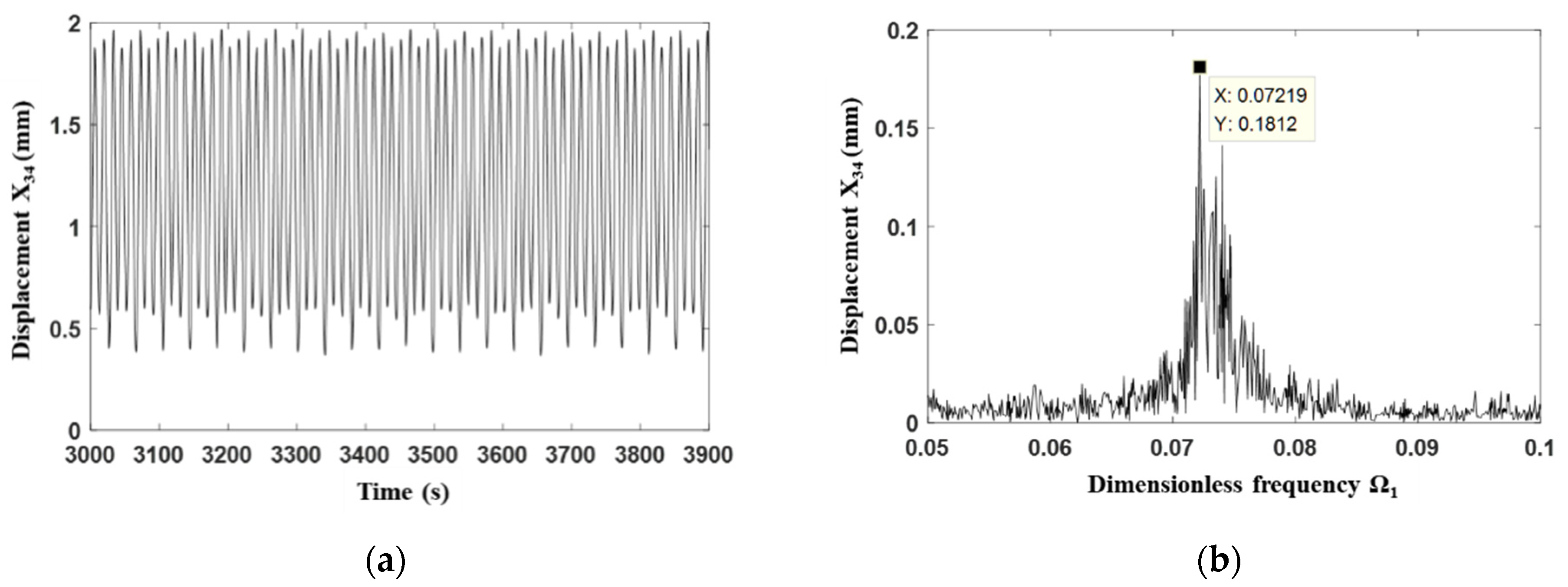 Processes 09 02141 g013