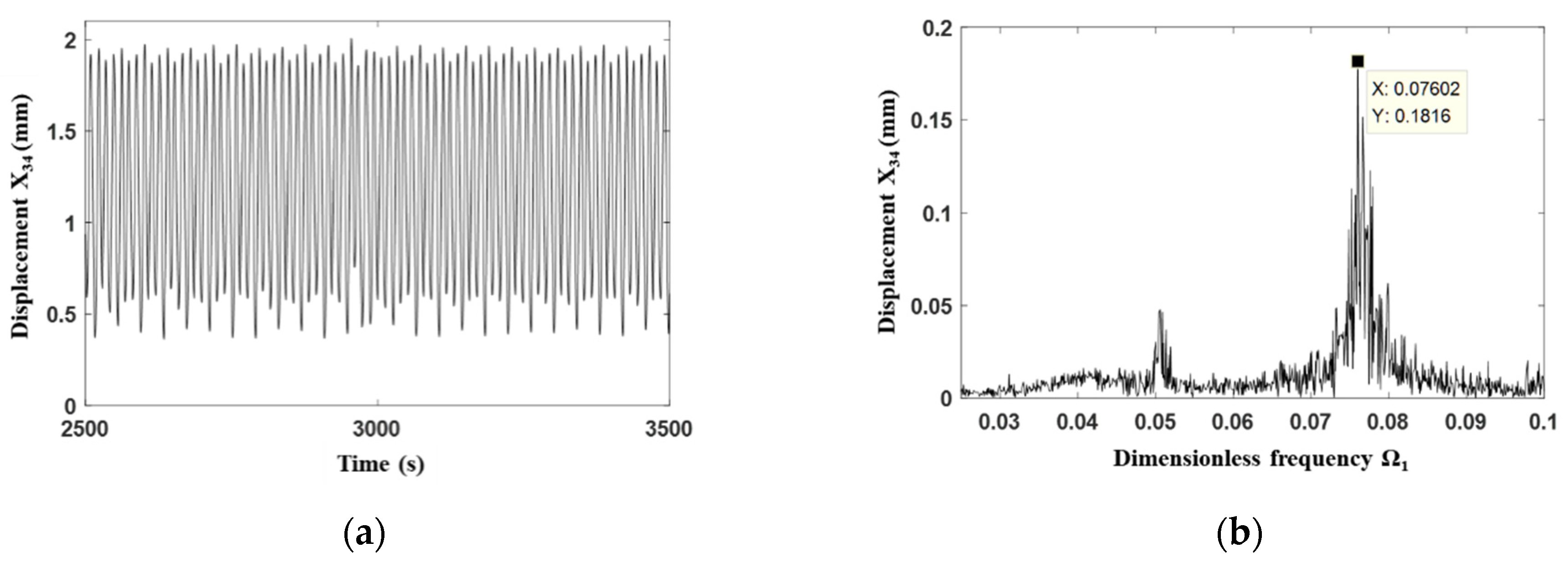Processes 09 02141 g014