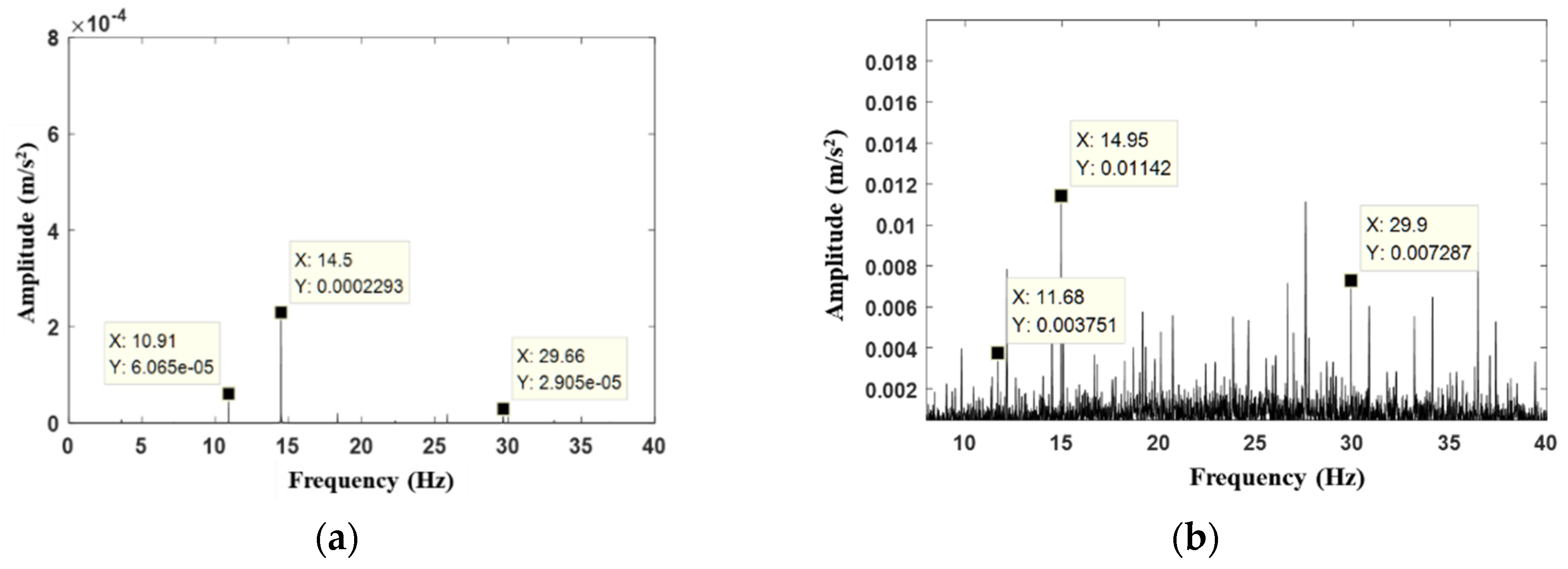 Processes 09 02141 g016