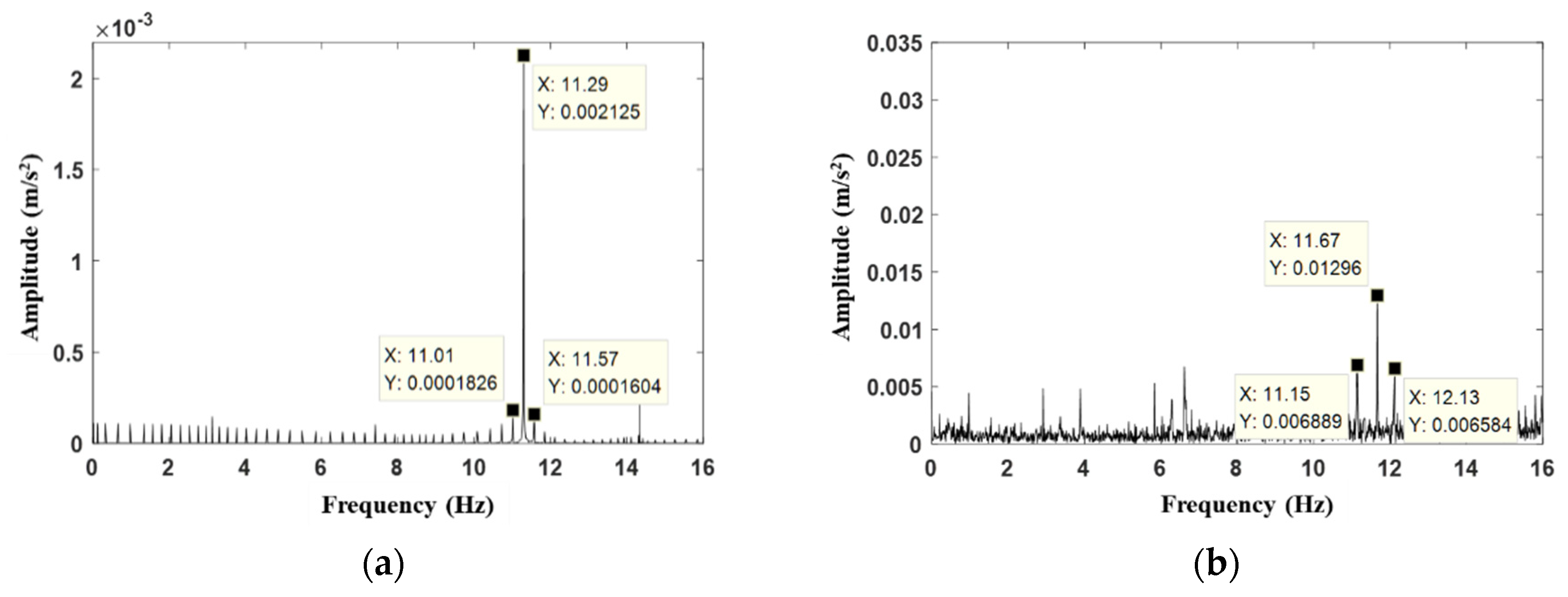 Processes 09 02141 g017