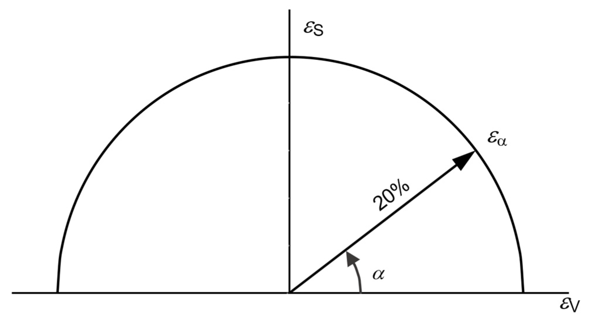 Processes 09 02142 g004