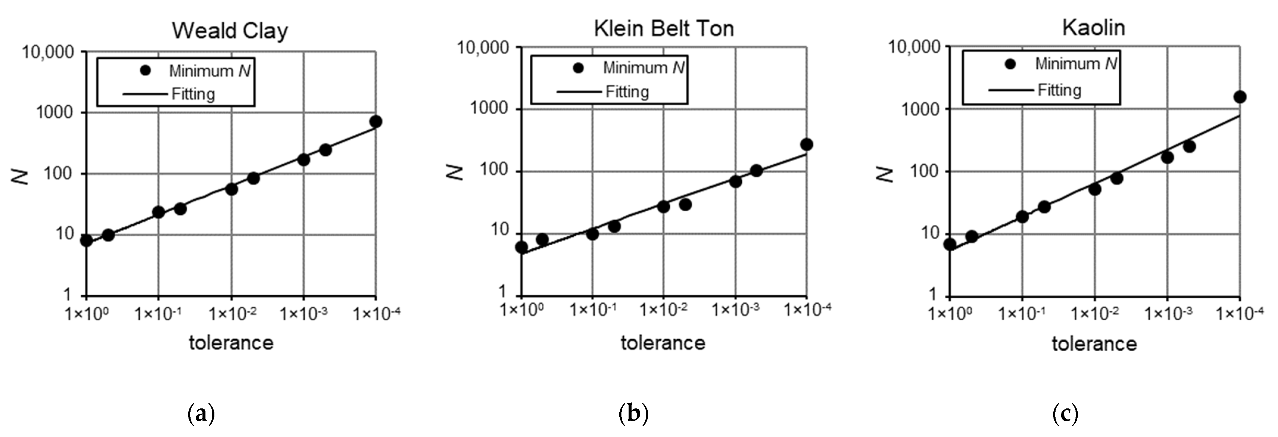 Processes 09 02142 g007