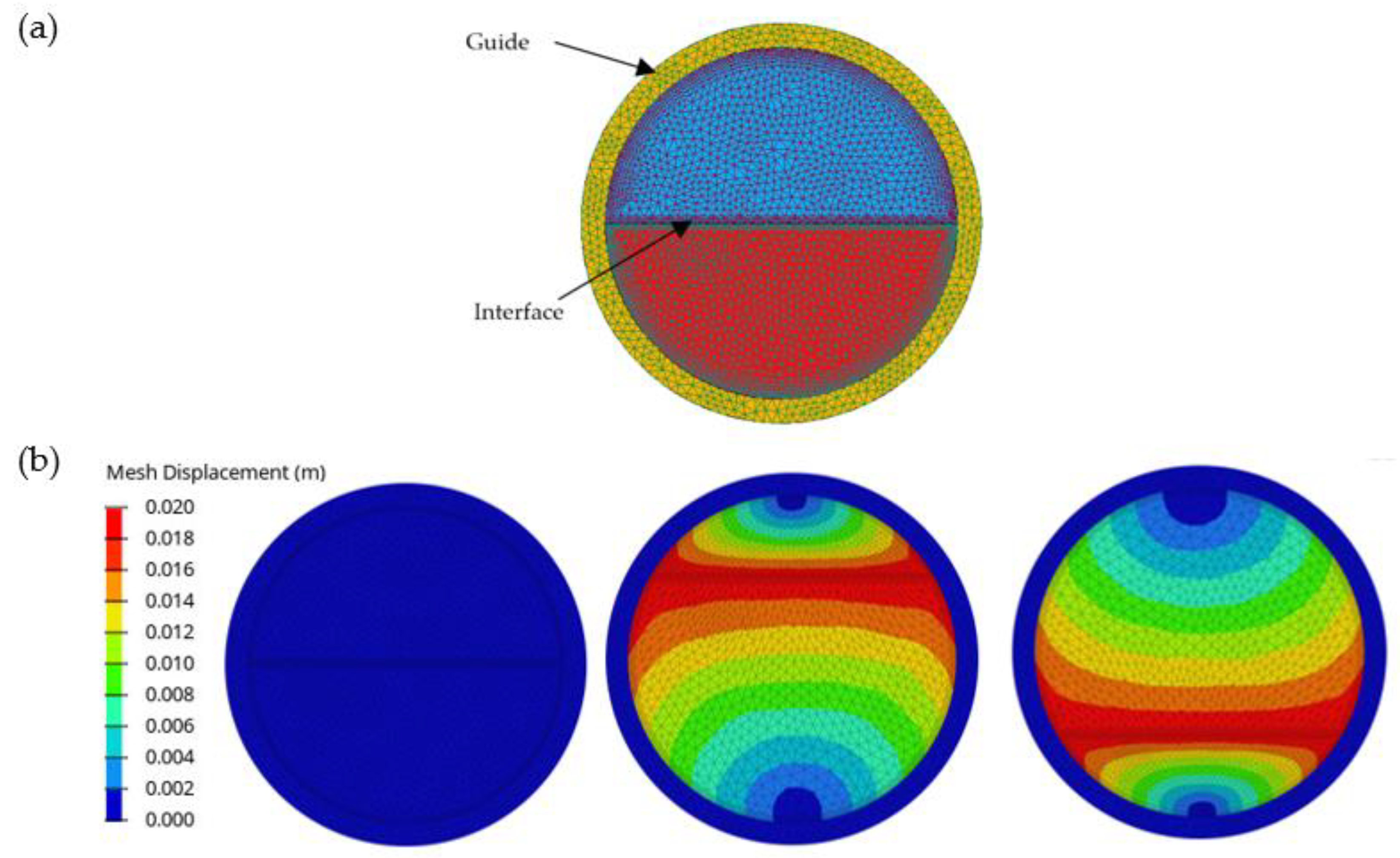 Processes 09 02152 g004