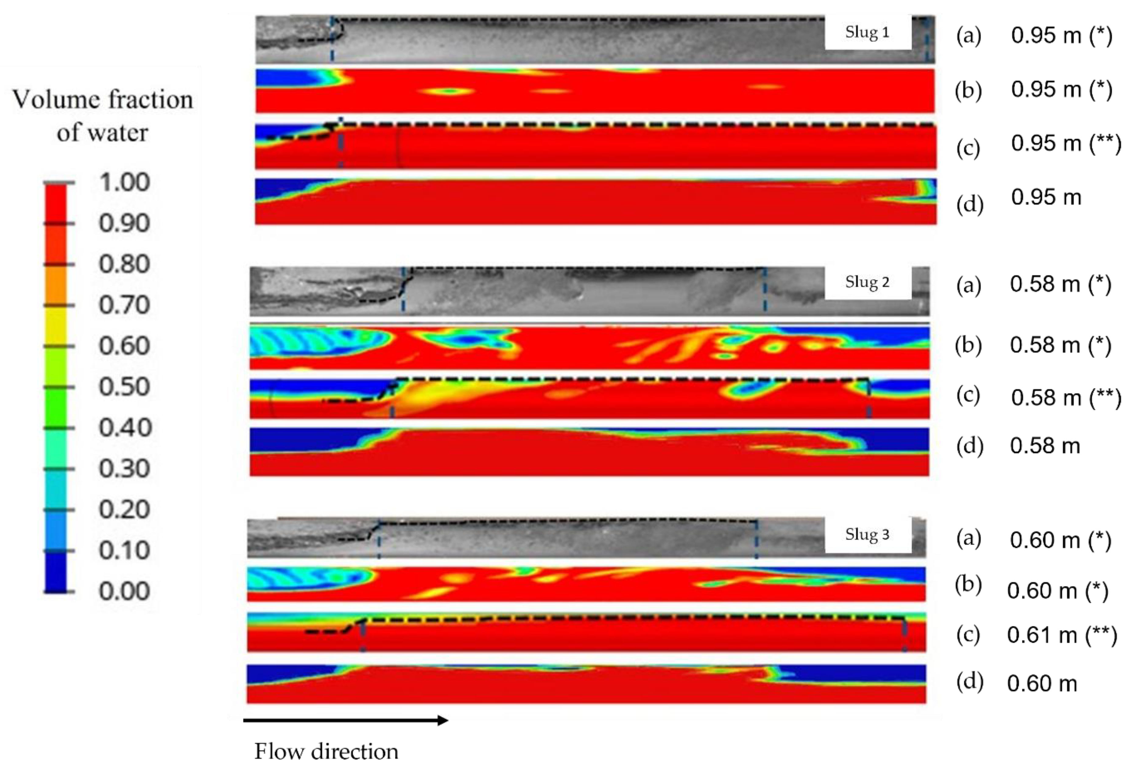 Processes 09 02152 g006