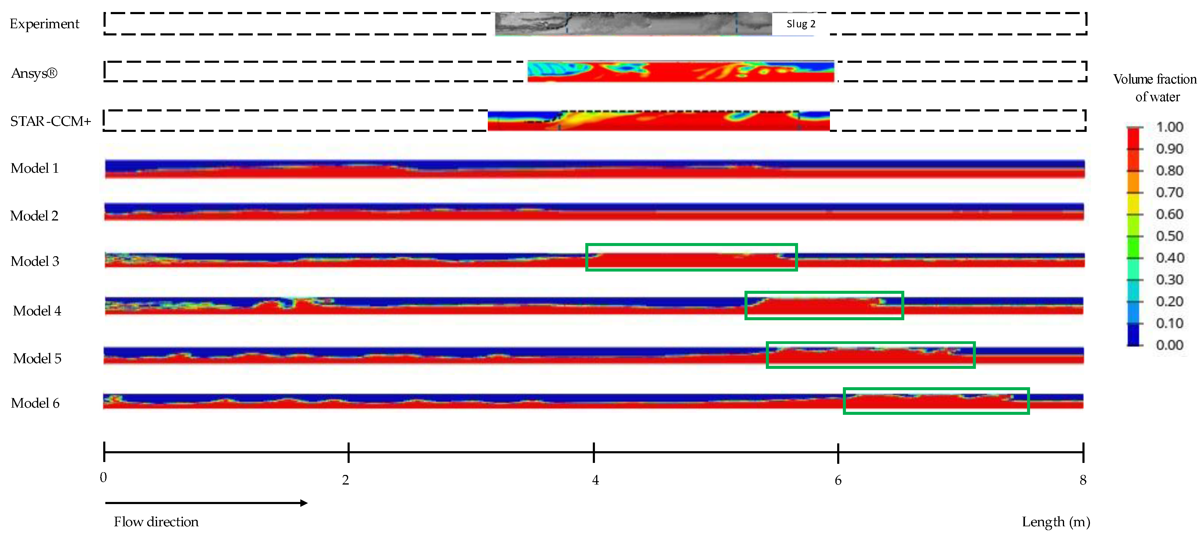 Processes 09 02152 g007