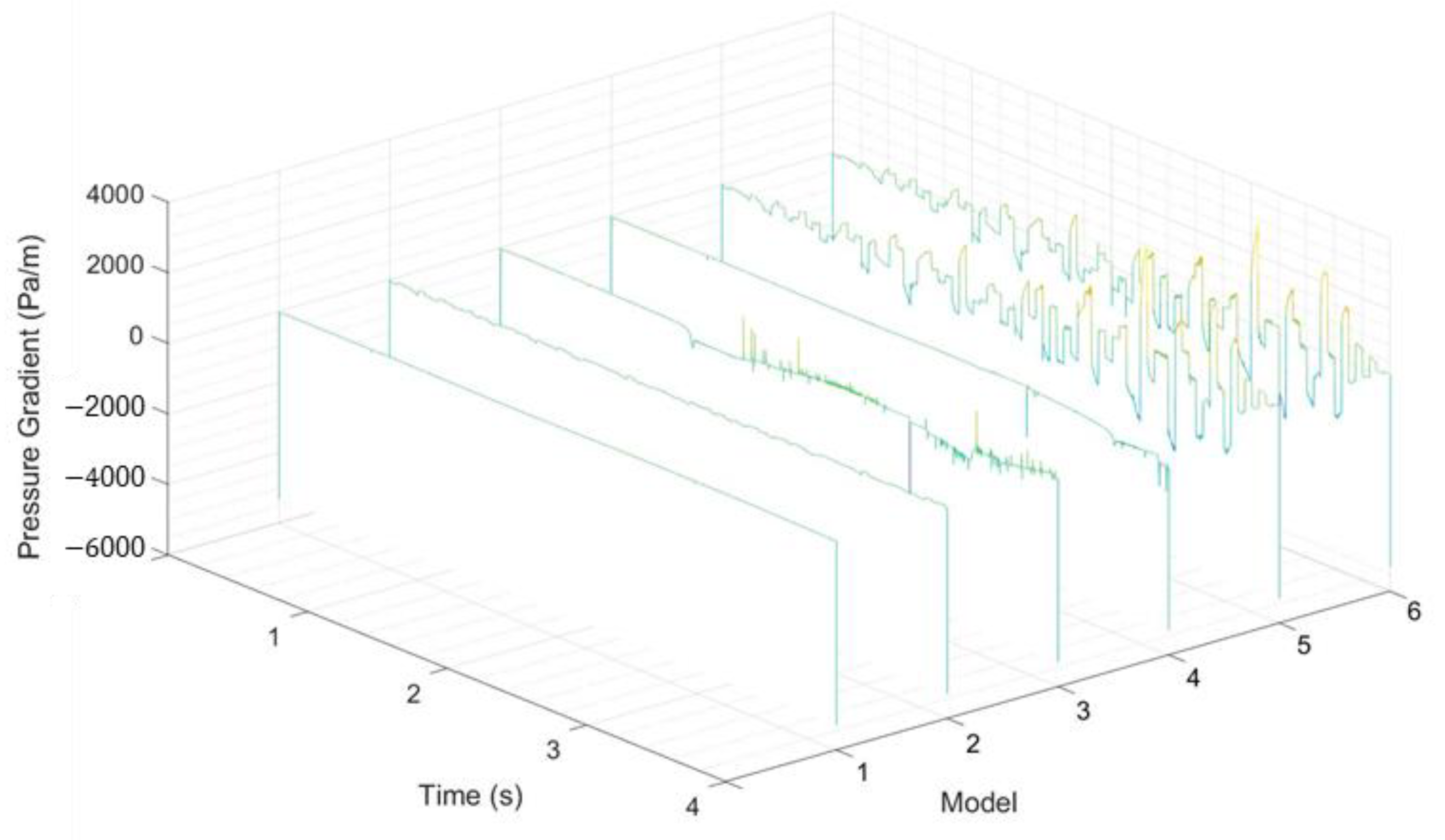 Processes 09 02152 g009