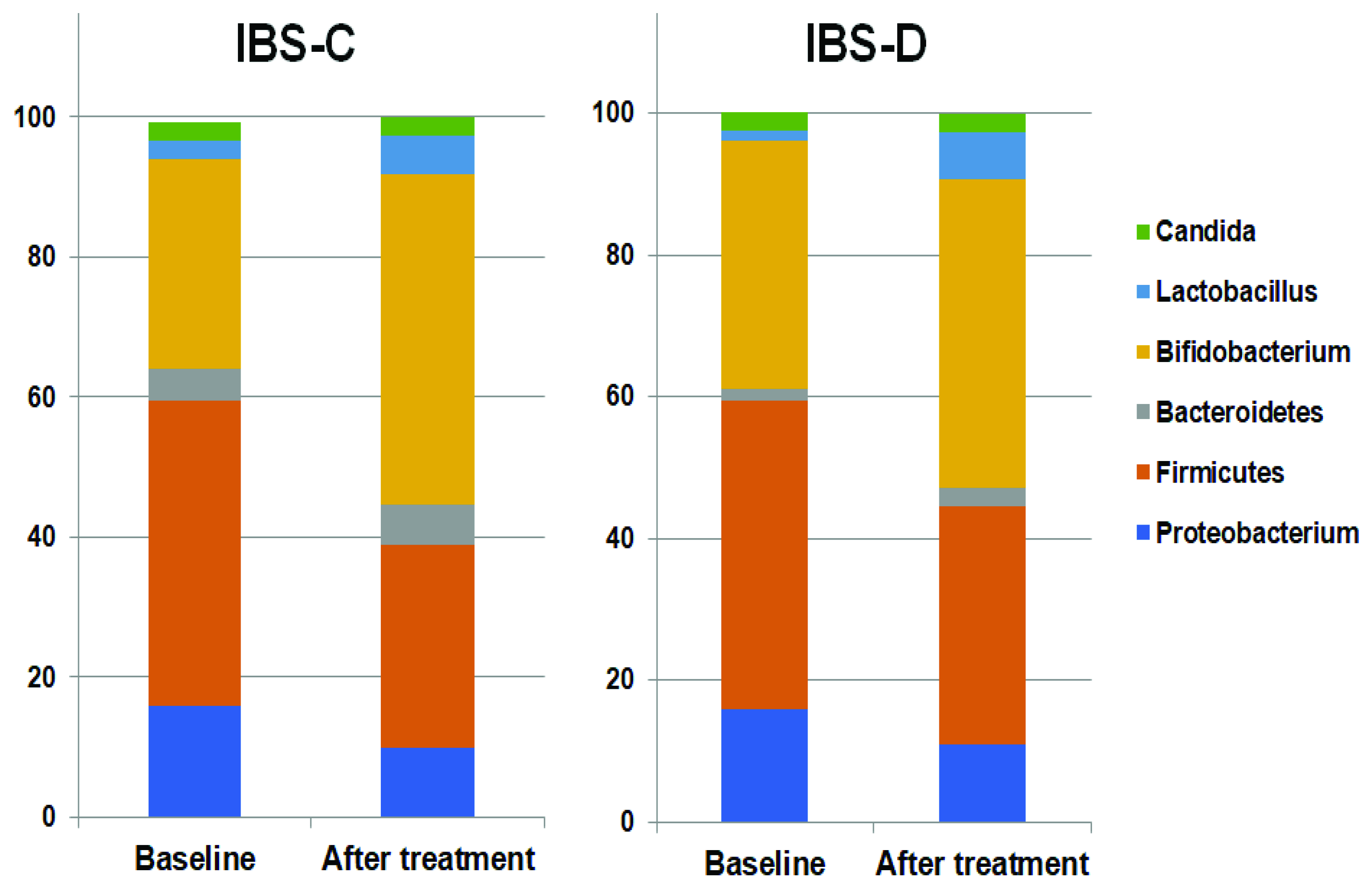 Processes 09 02157 g001