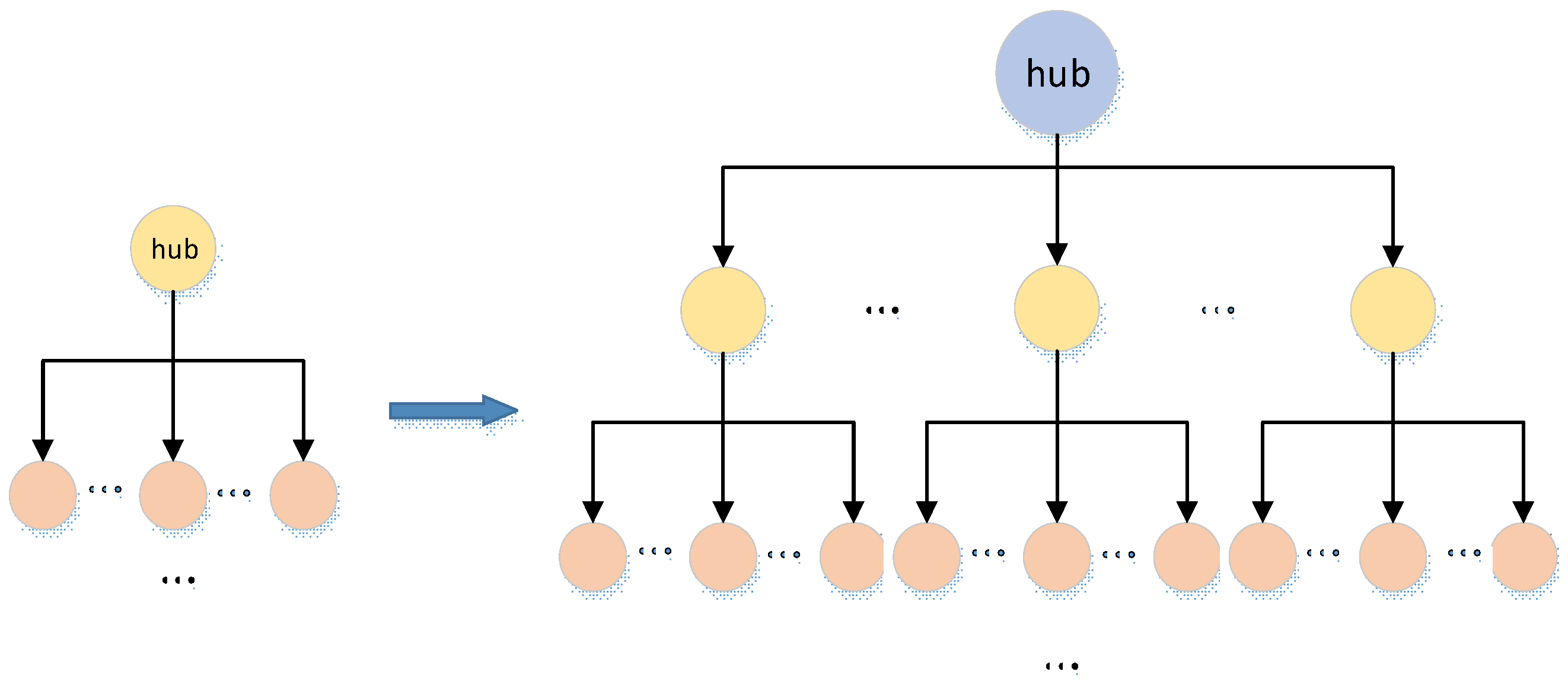 Processes 09 02158 g003