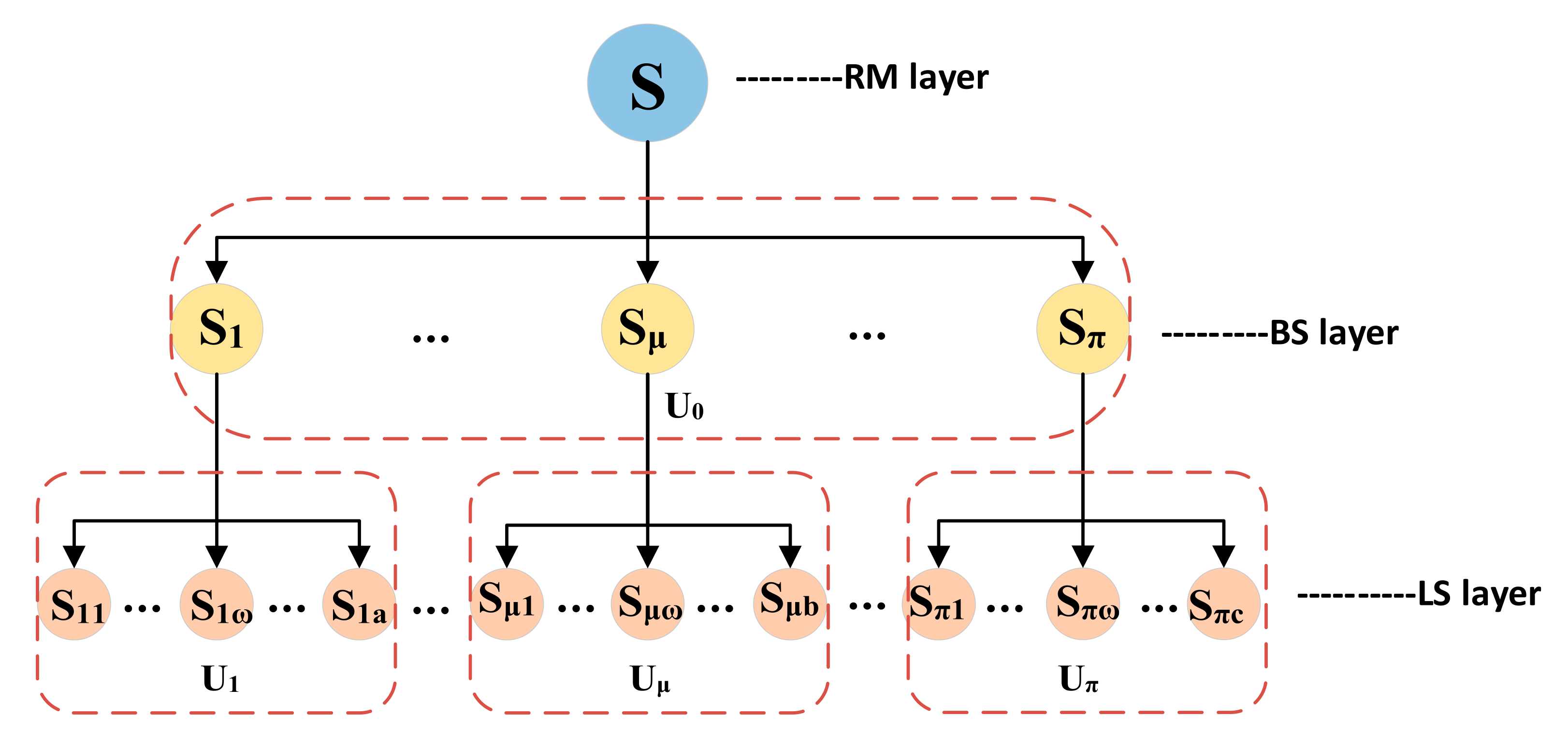 Processes 09 02158 g004