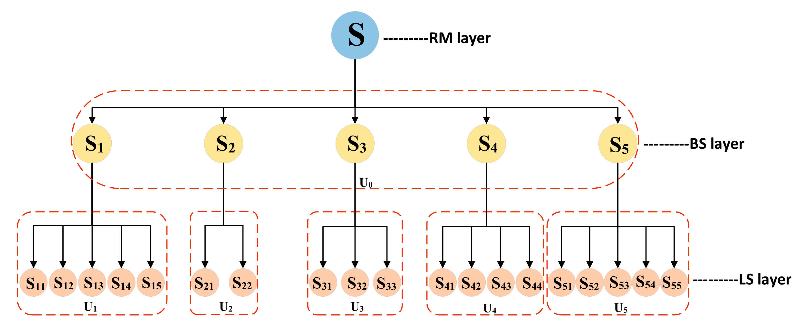 Processes 09 02158 g005