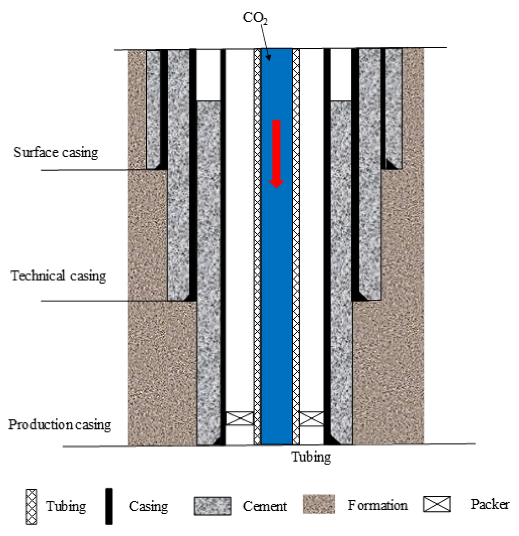 Processes 09 02164 g001