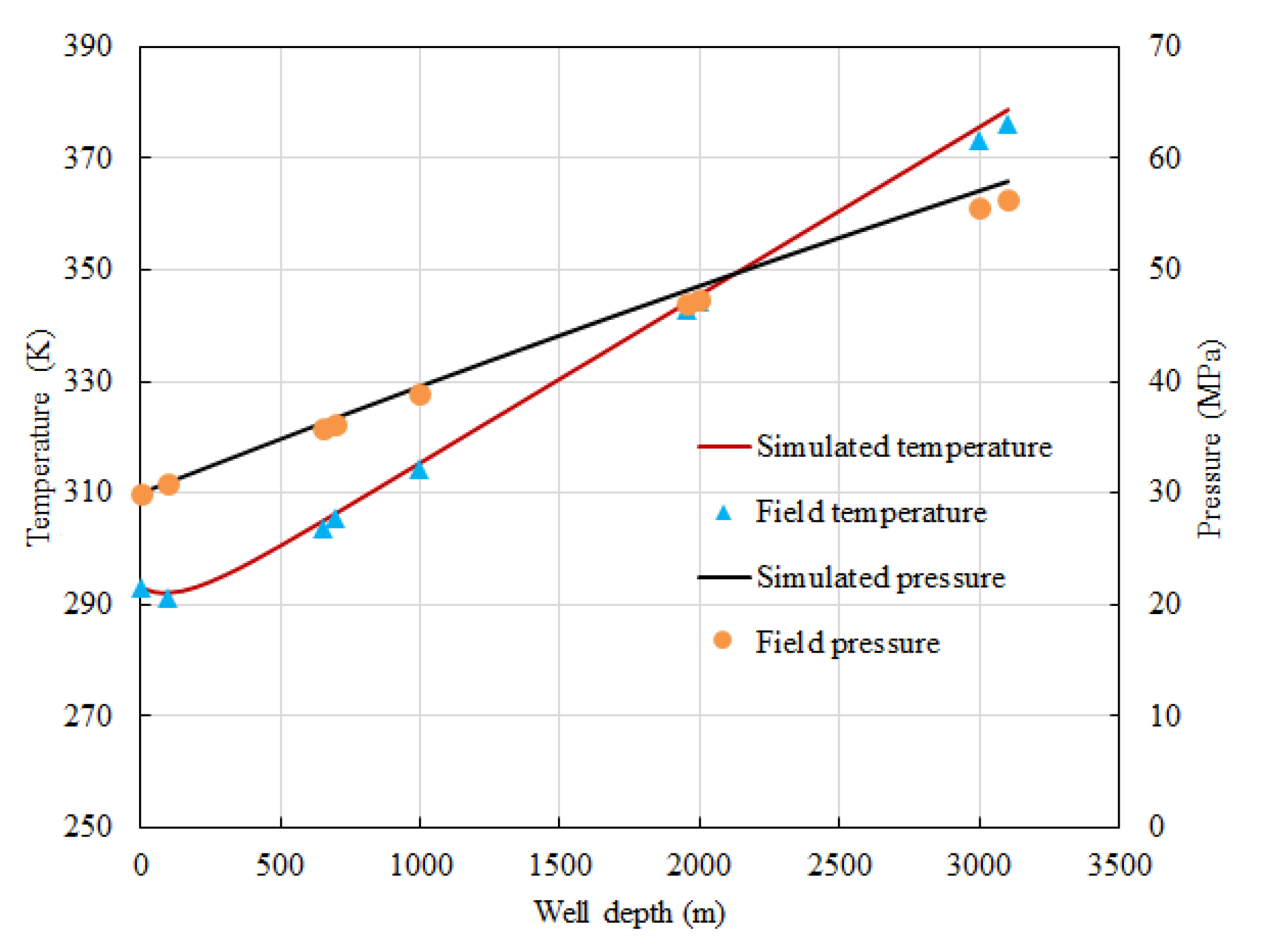 Processes 09 02164 g003