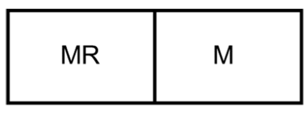 Processes 09 02165 i001