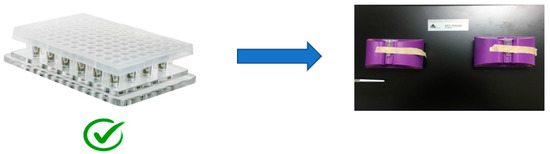 Processes 09 02169 g001 550