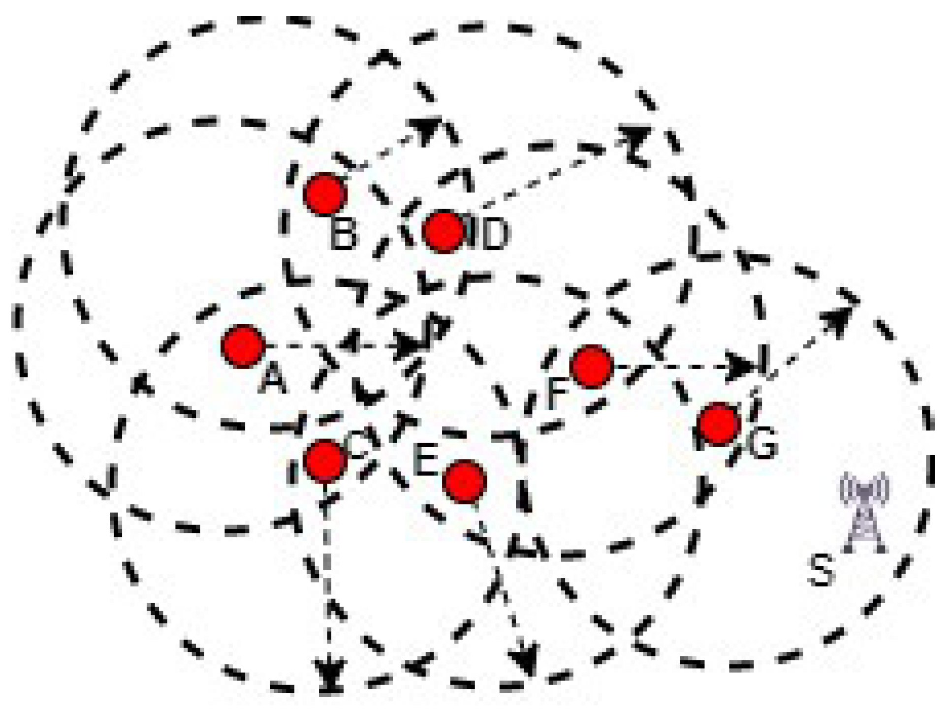 Processes 09 02171 g001