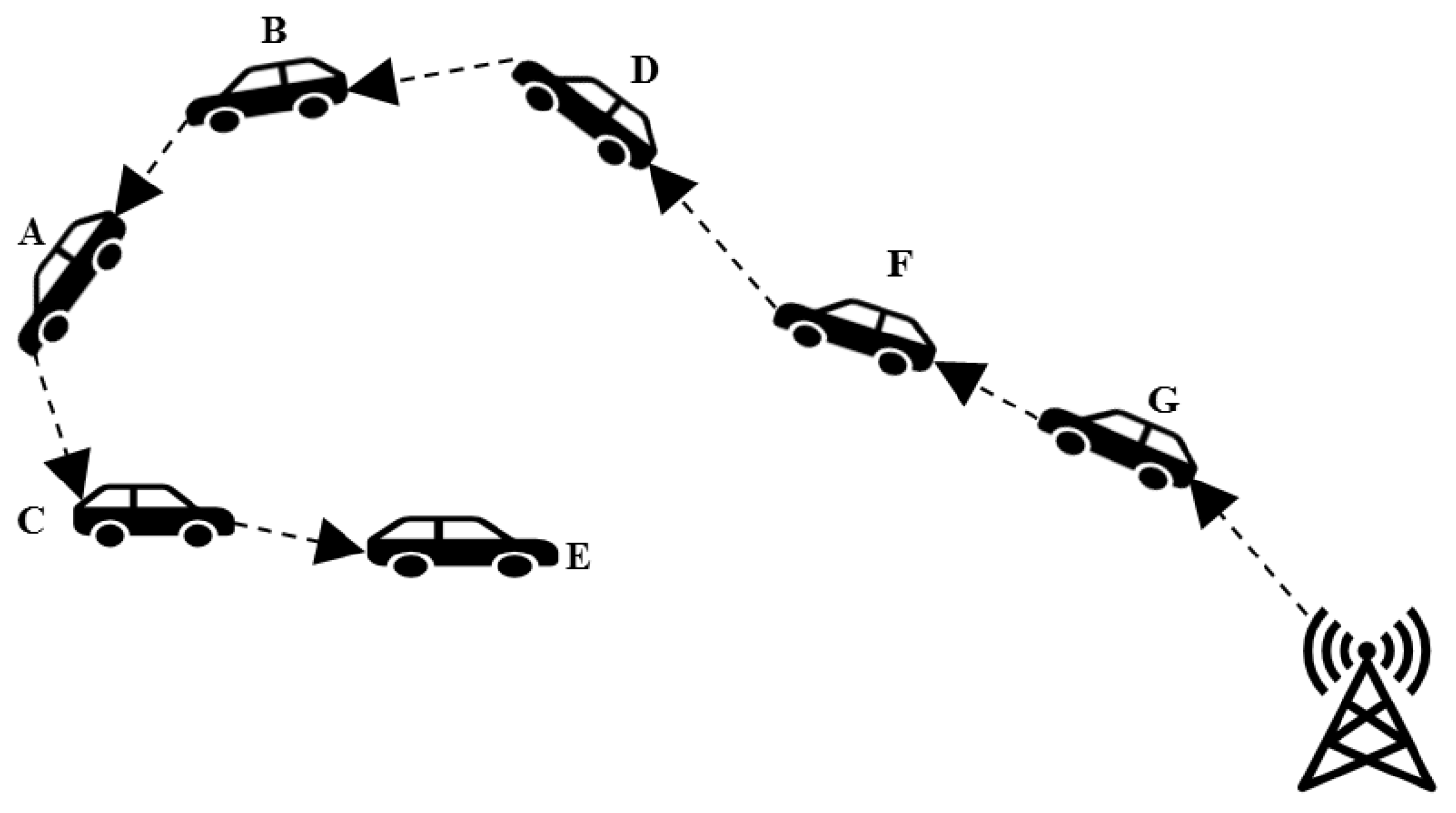 Processes 09 02171 g002
