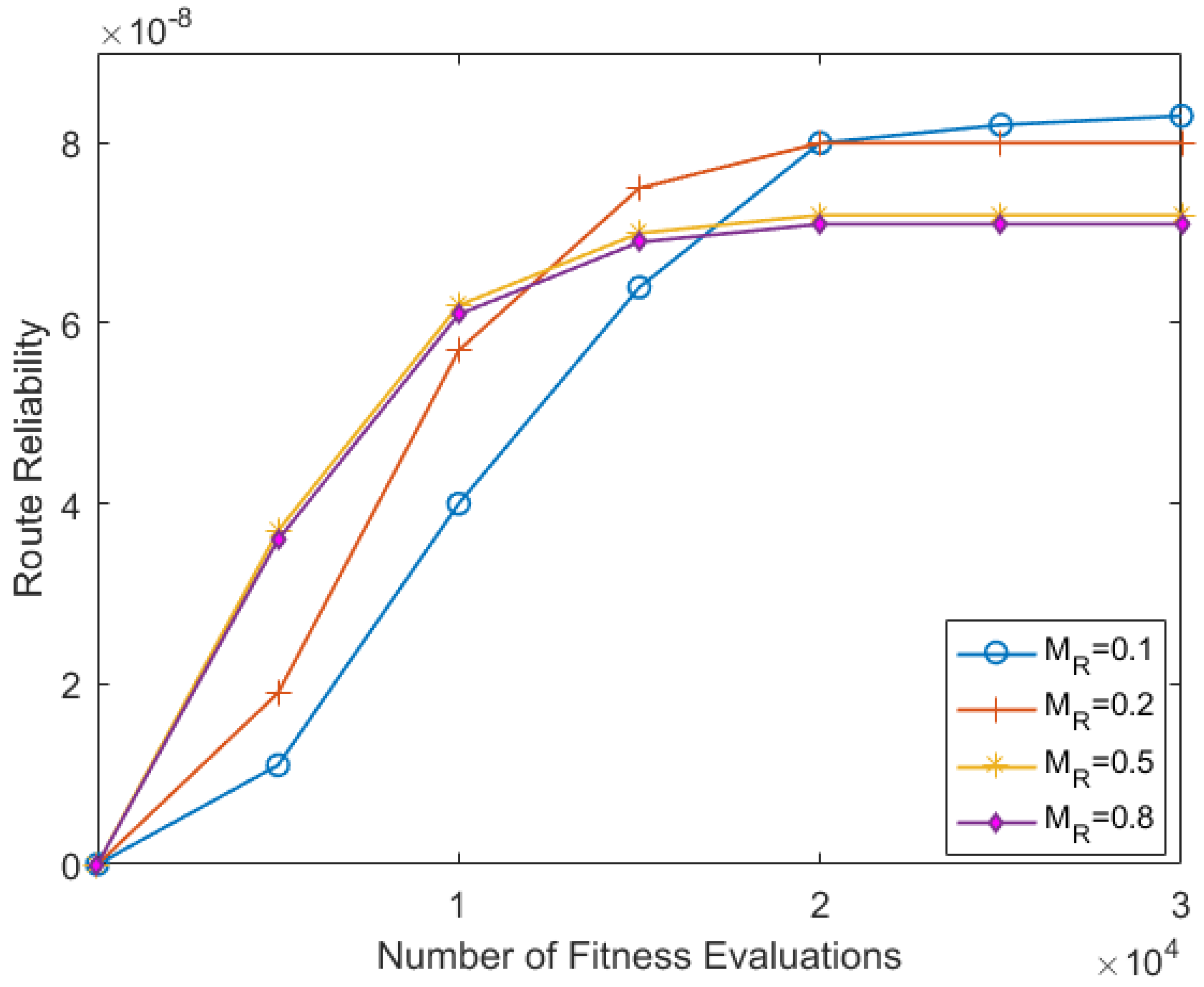 Processes 09 02171 g004