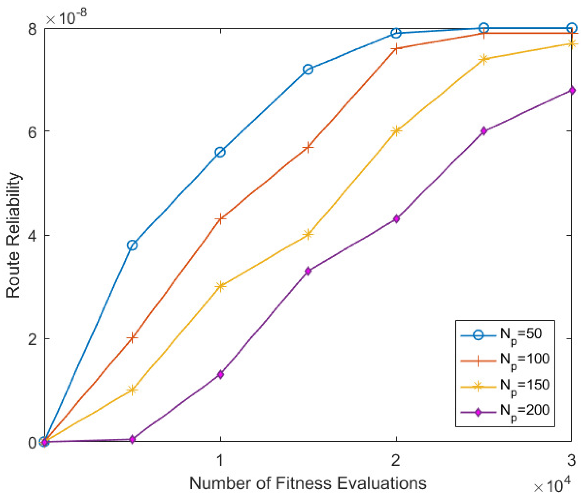 Processes 09 02171 g005