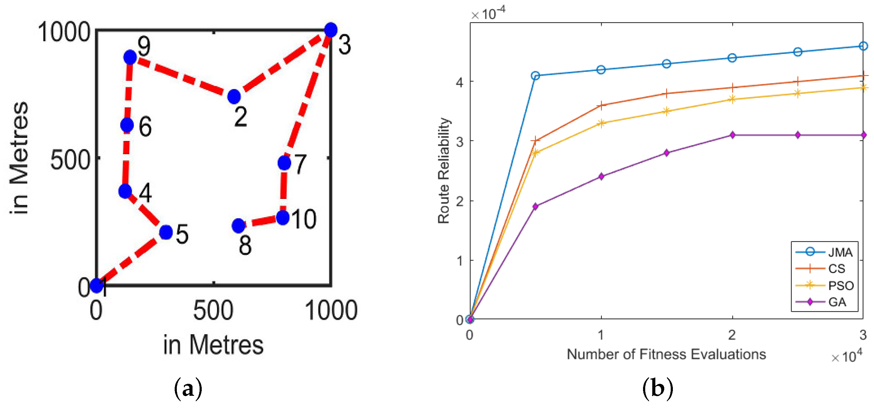 Processes 09 02171 g006