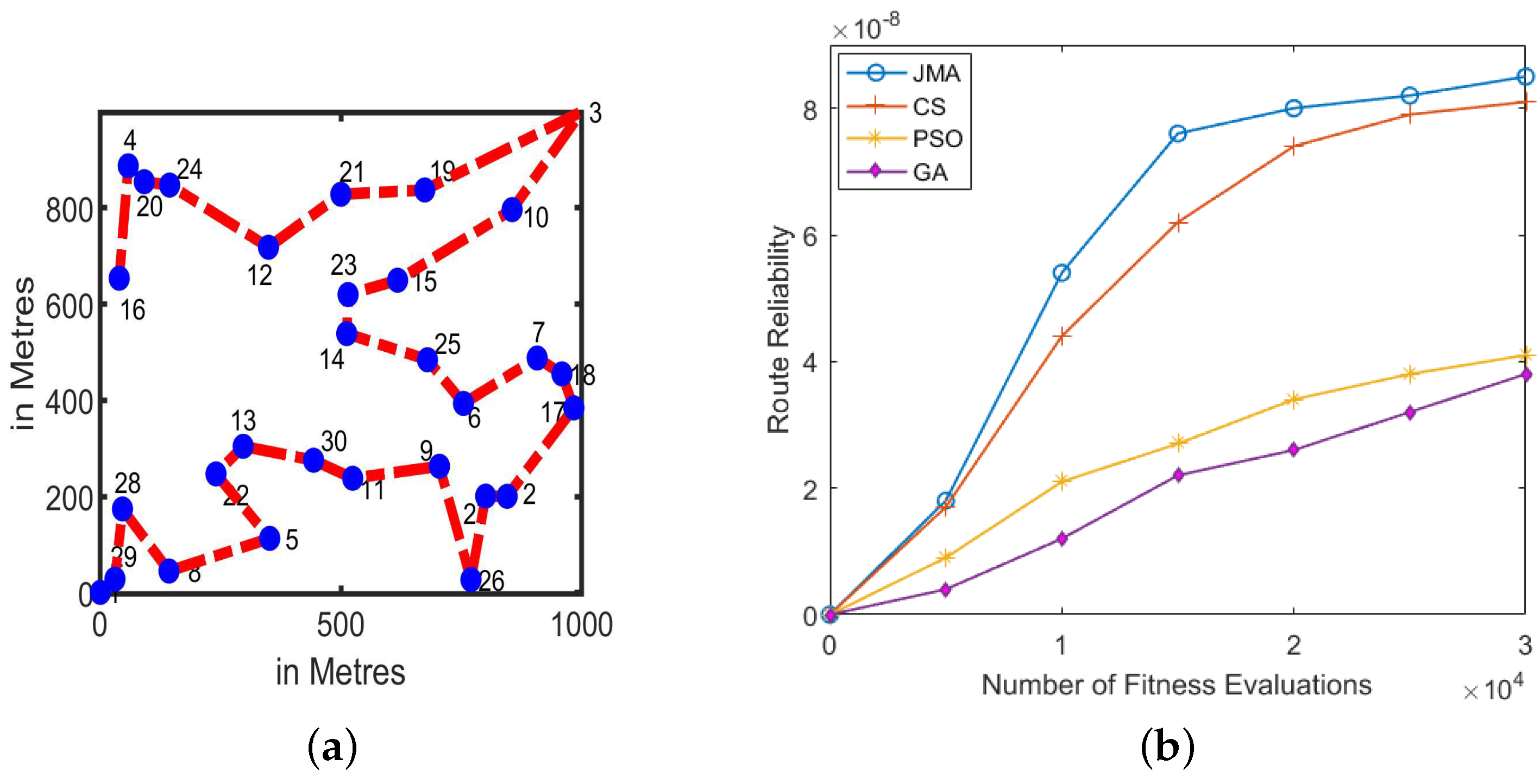 Processes 09 02171 g007