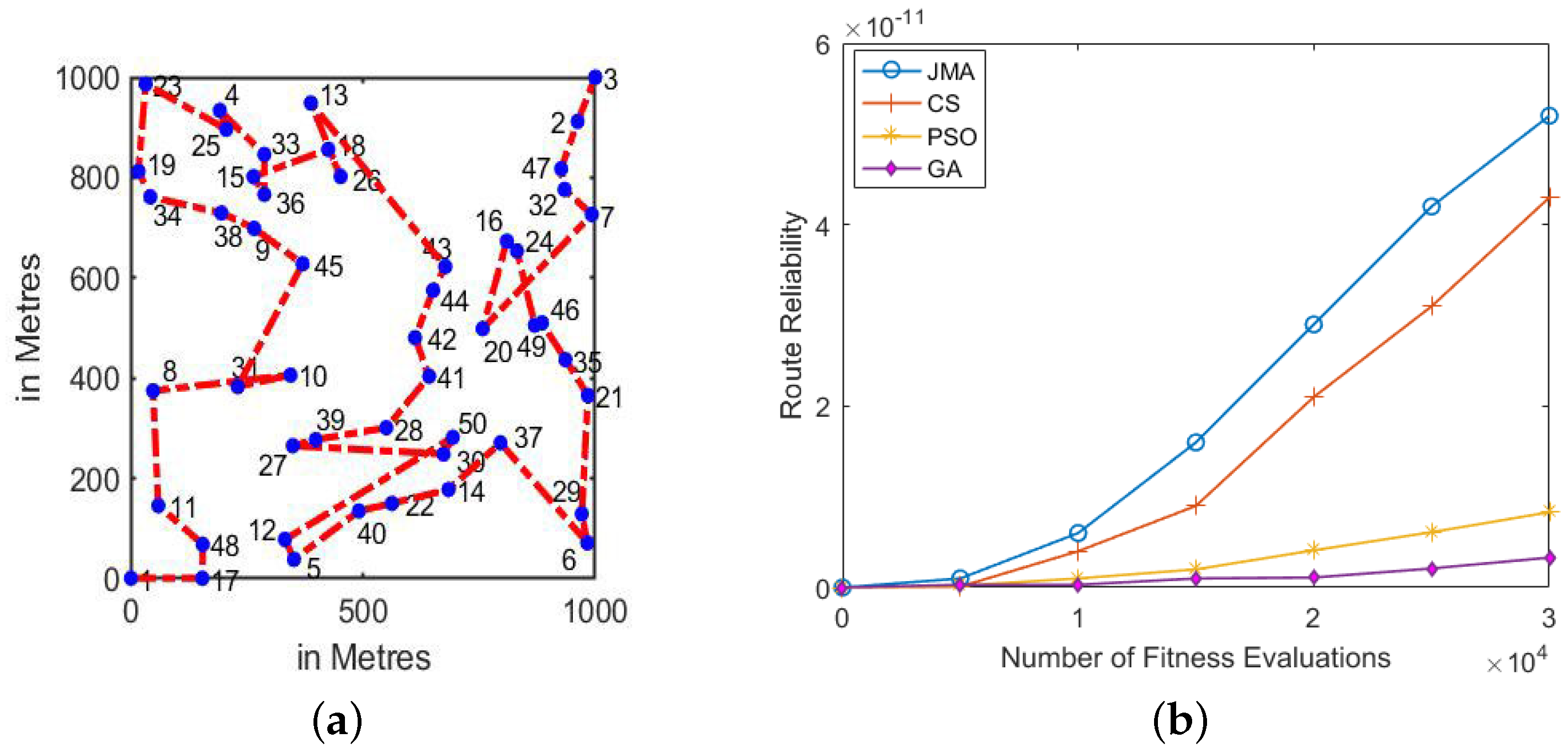 Processes 09 02171 g008