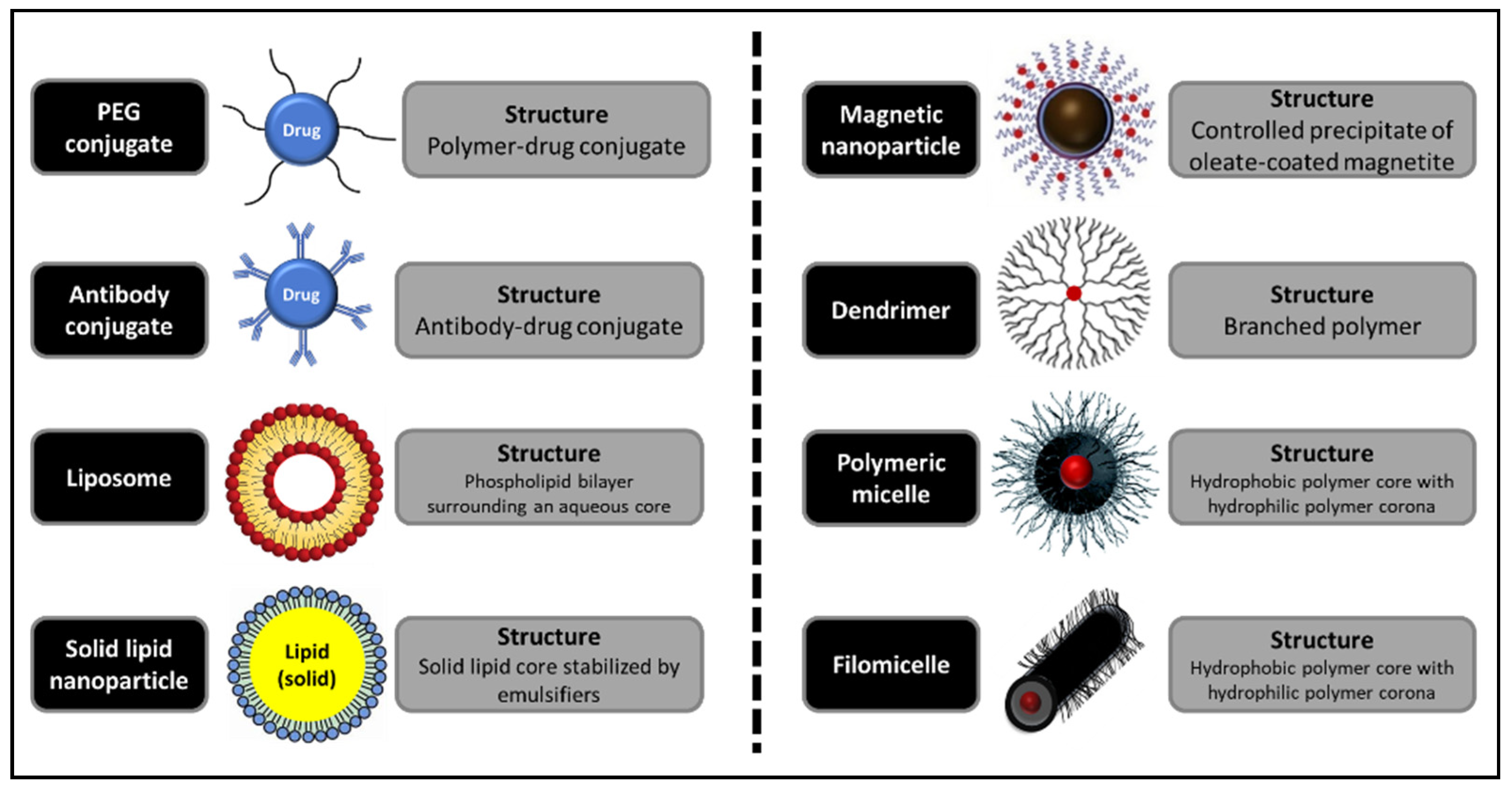 Processes 09 02172 g001