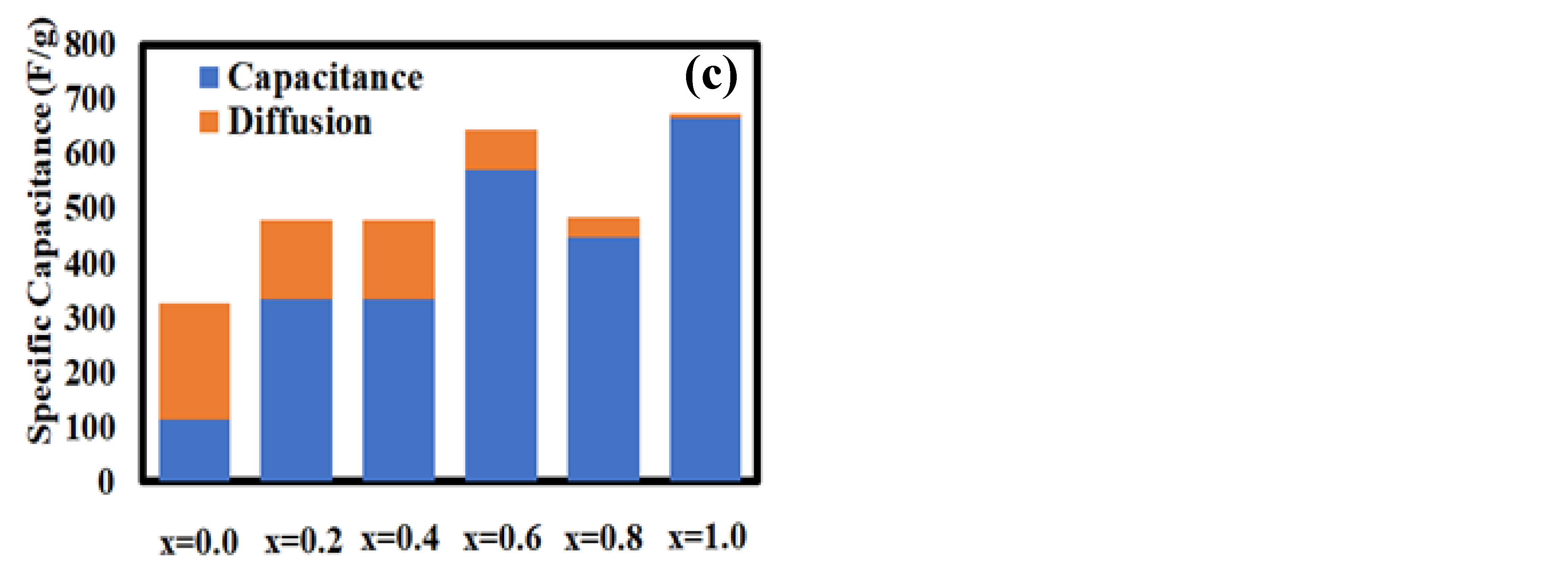 Processes 09 02176 g005b