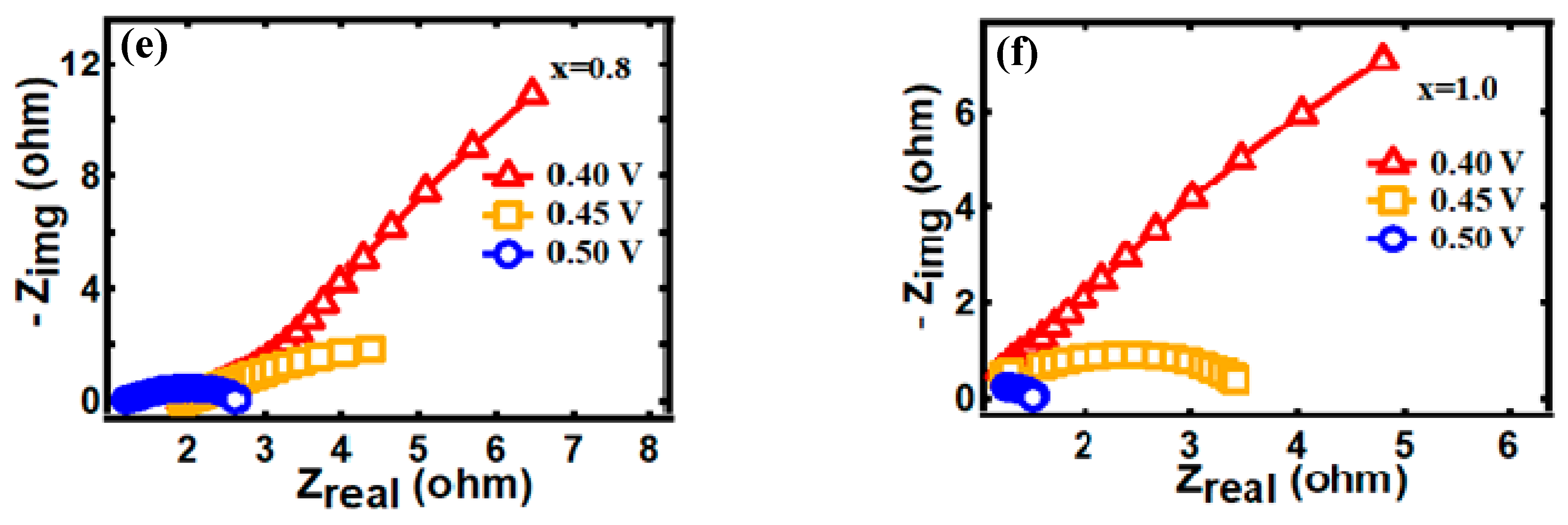Processes 09 02176 g013b