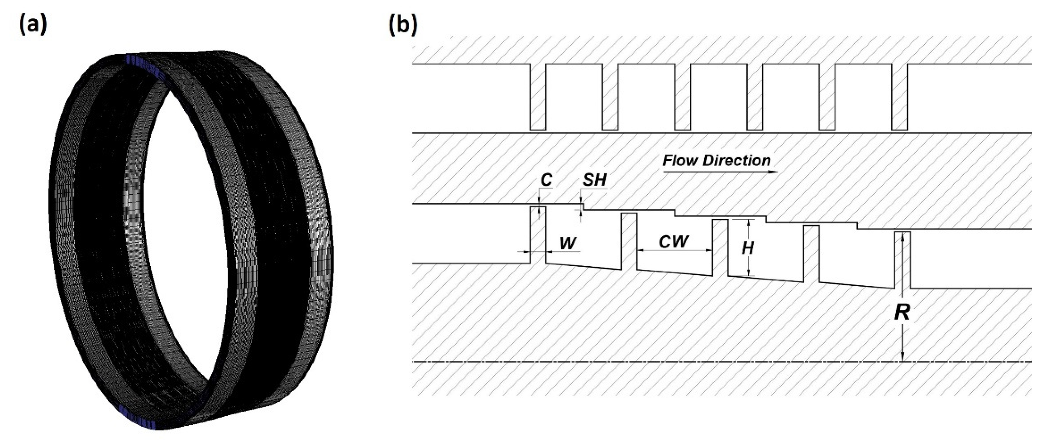 Processes 09 02179 g002