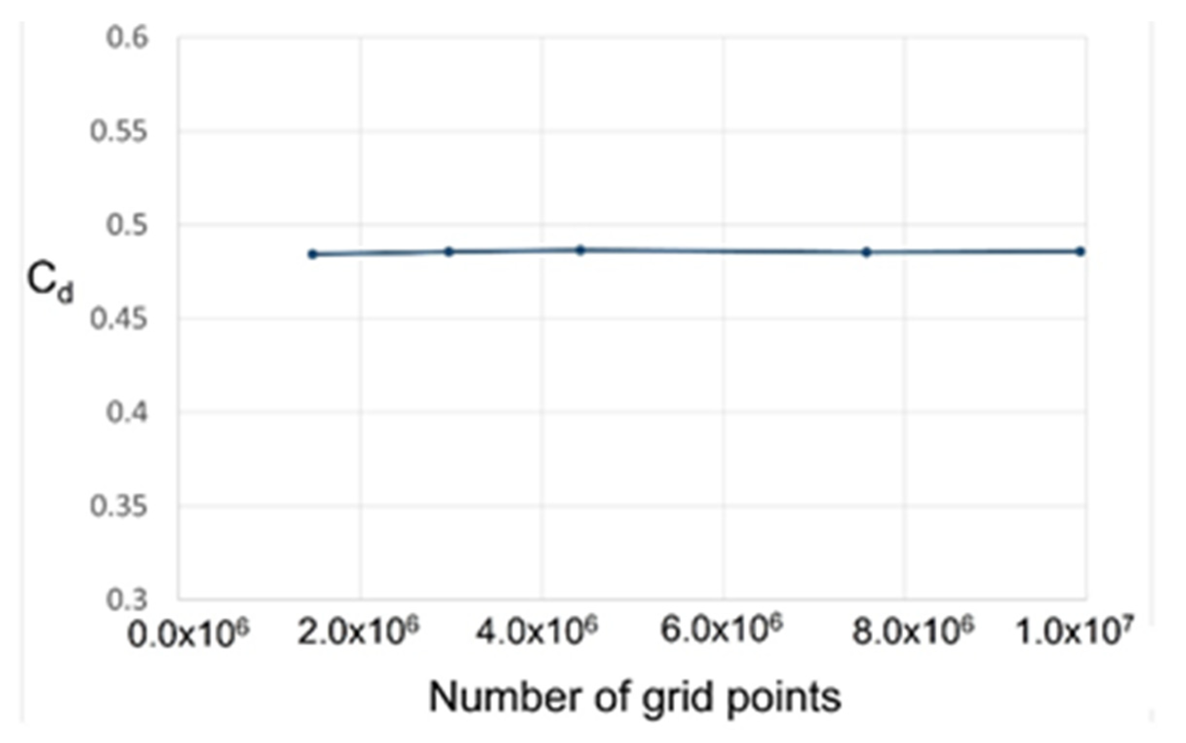 Processes 09 02179 g004